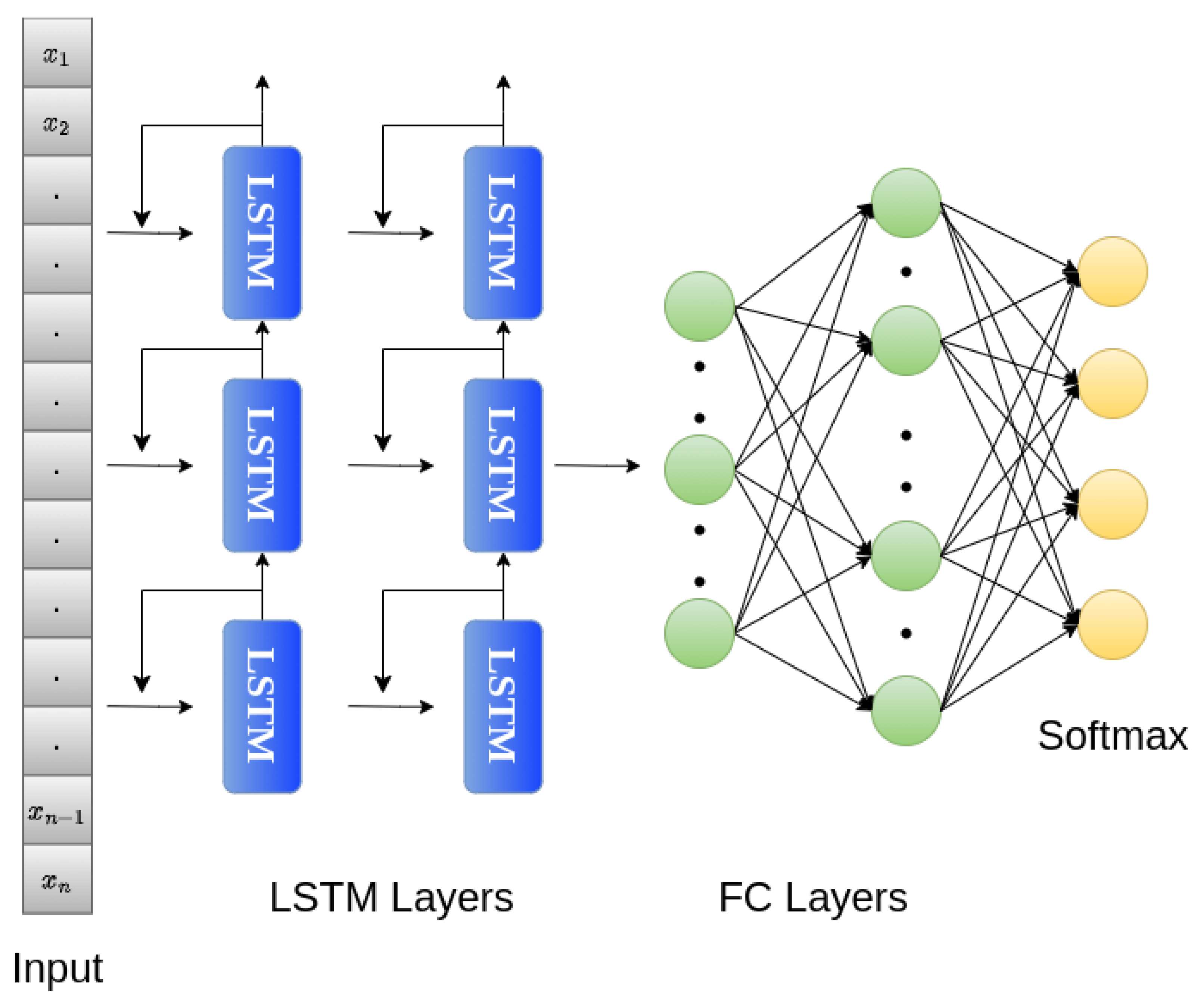 Sensors 24 02484 g009