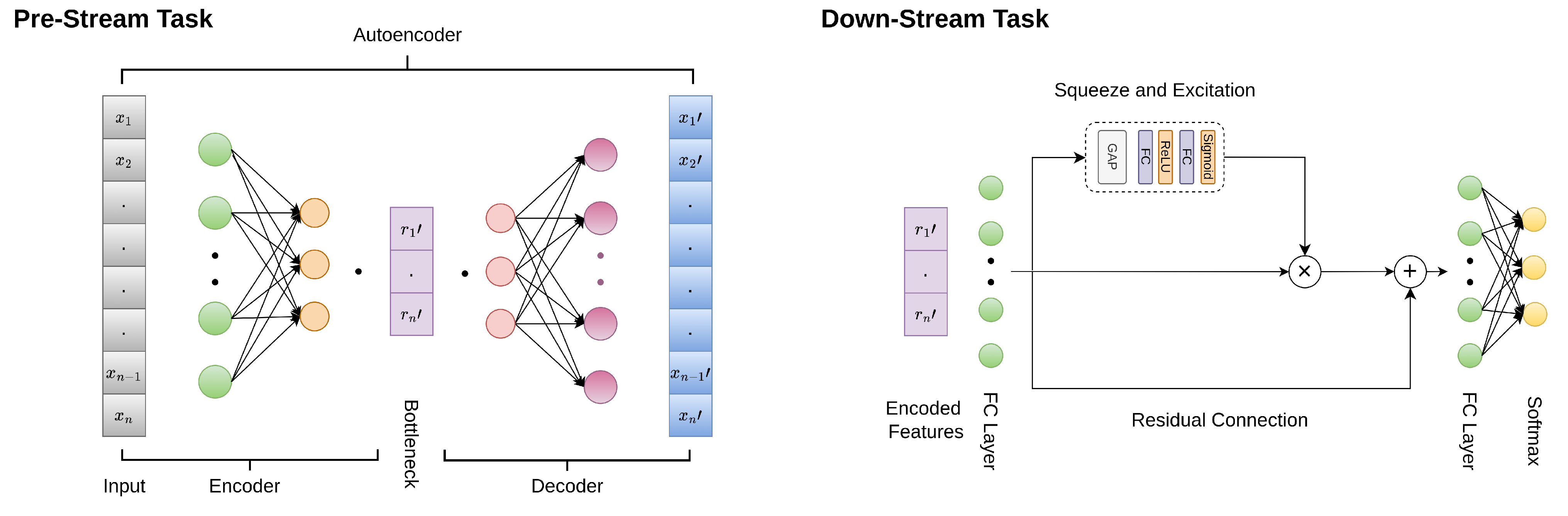Sensors 24 02484 g010