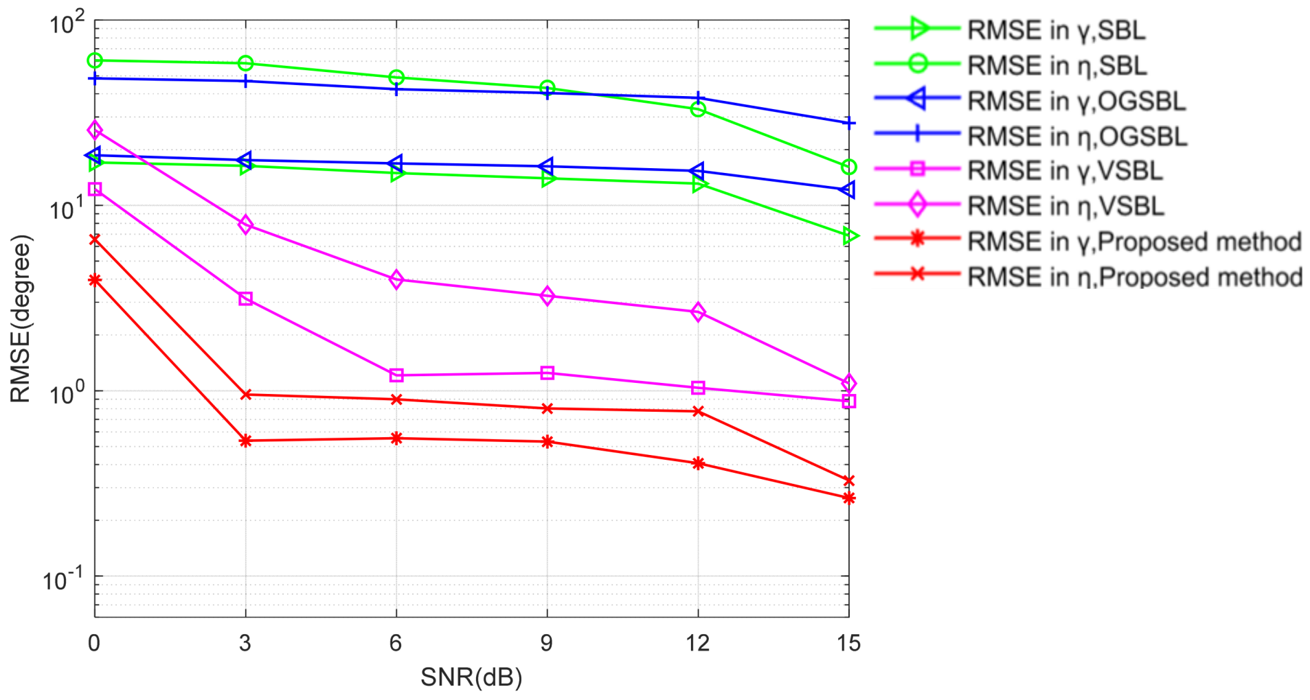 Sensors 24 02485 g006