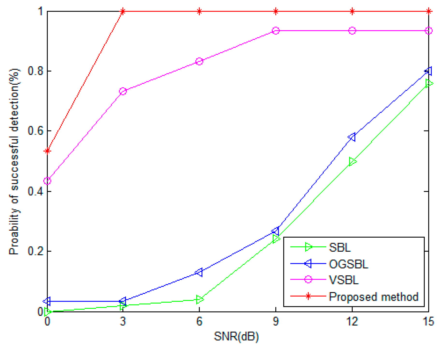 Sensors 24 02485 g009