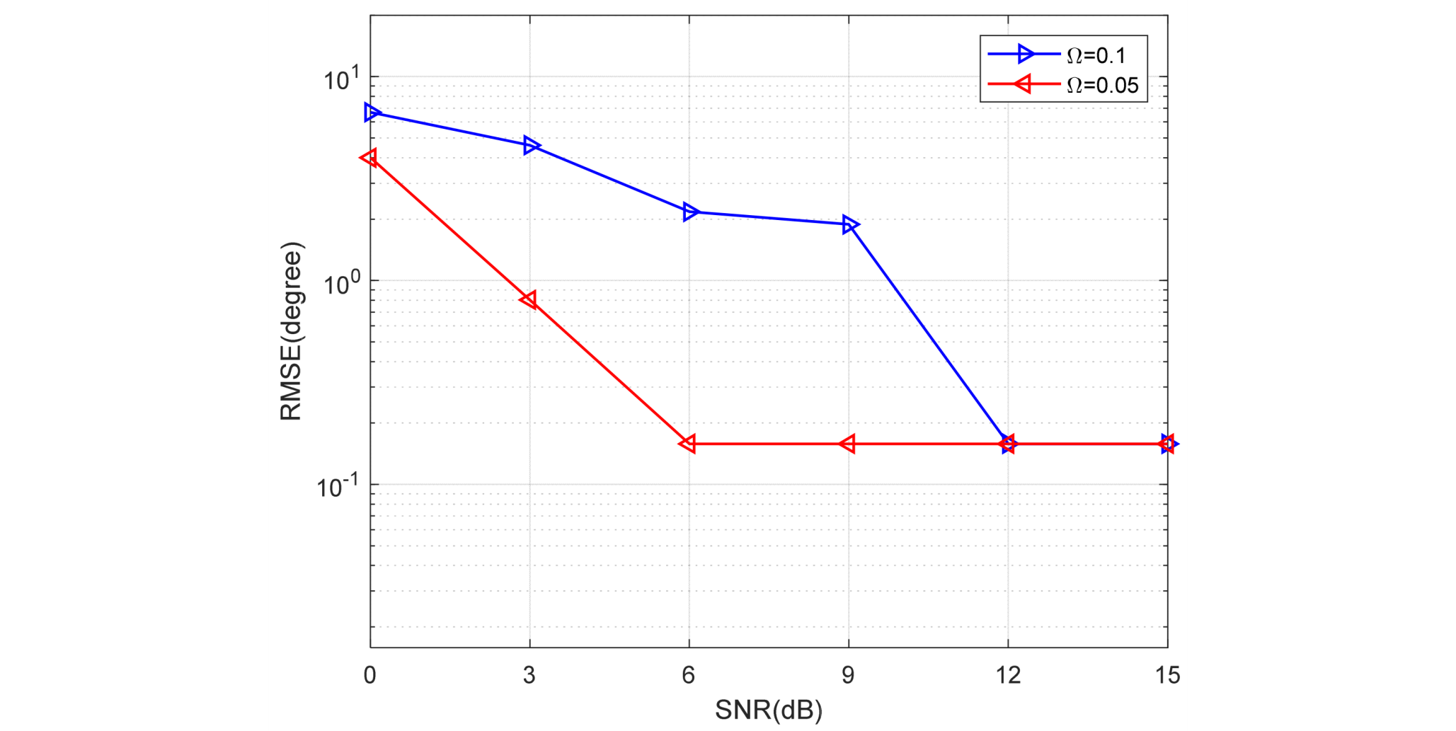 Sensors 24 02485 g011