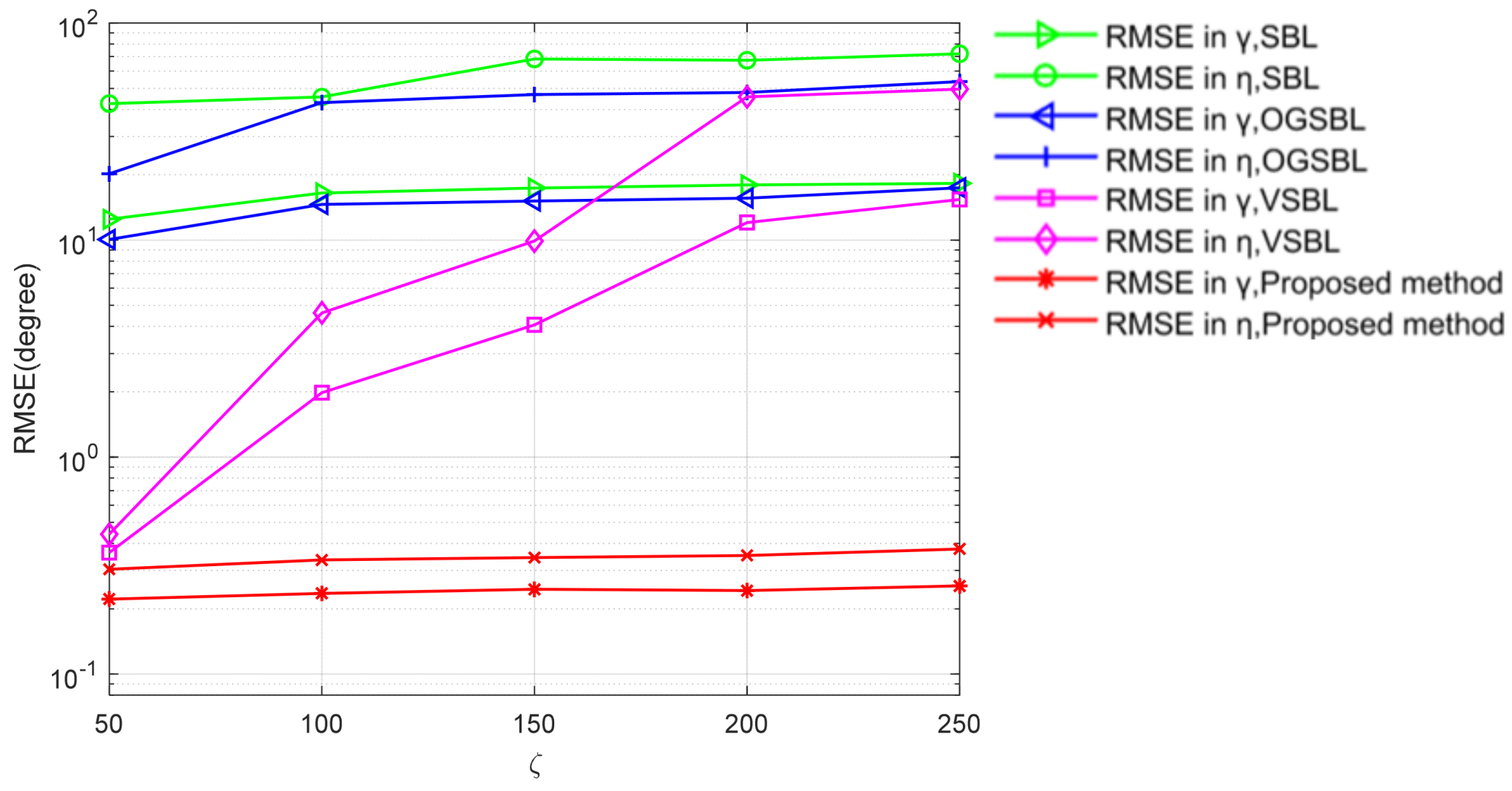 Sensors 24 02485 g014