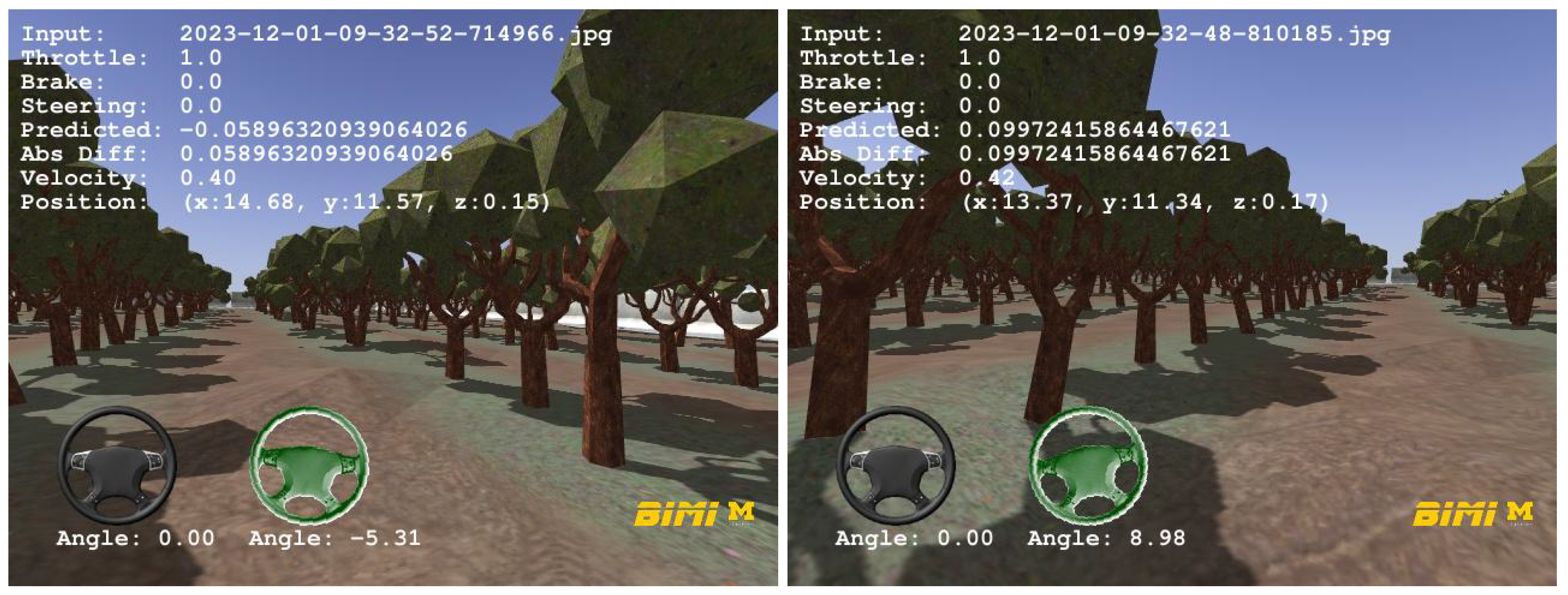 Sensors 24 02487 g011