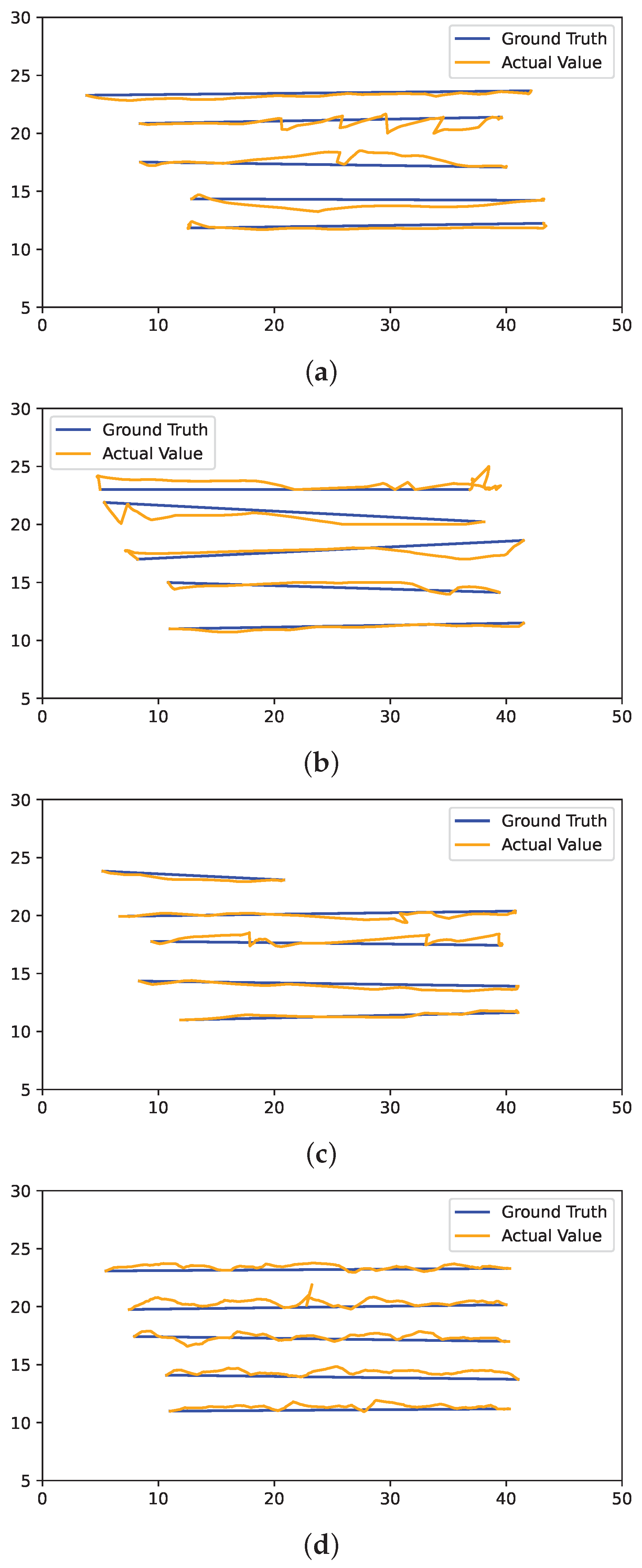 Sensors 24 02487 g014