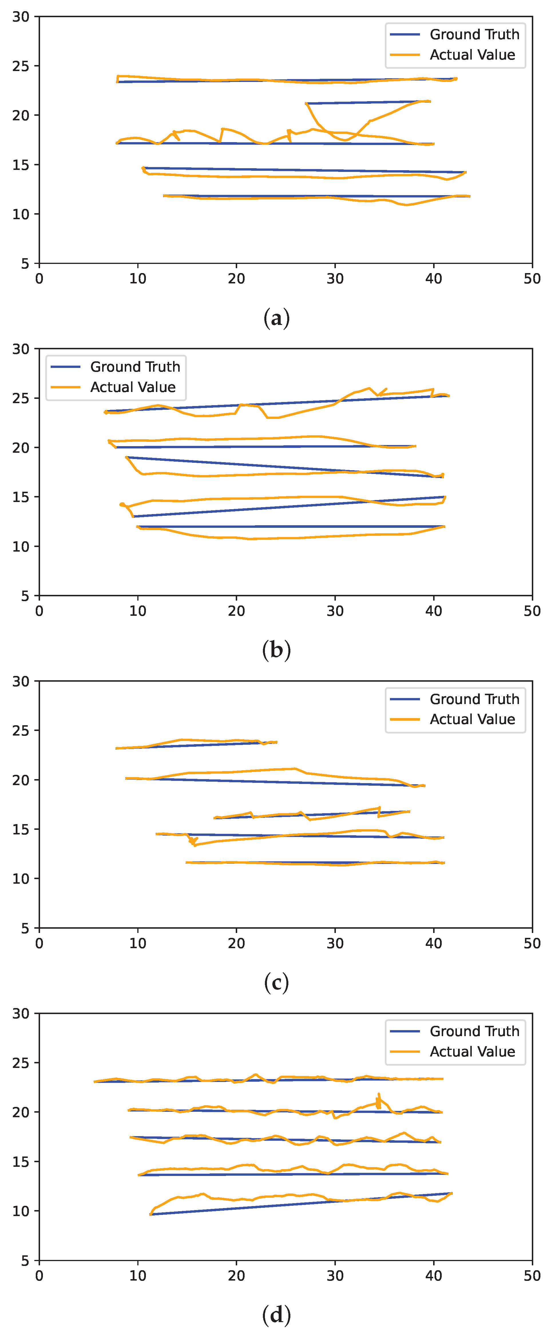 Sensors 24 02487 g015