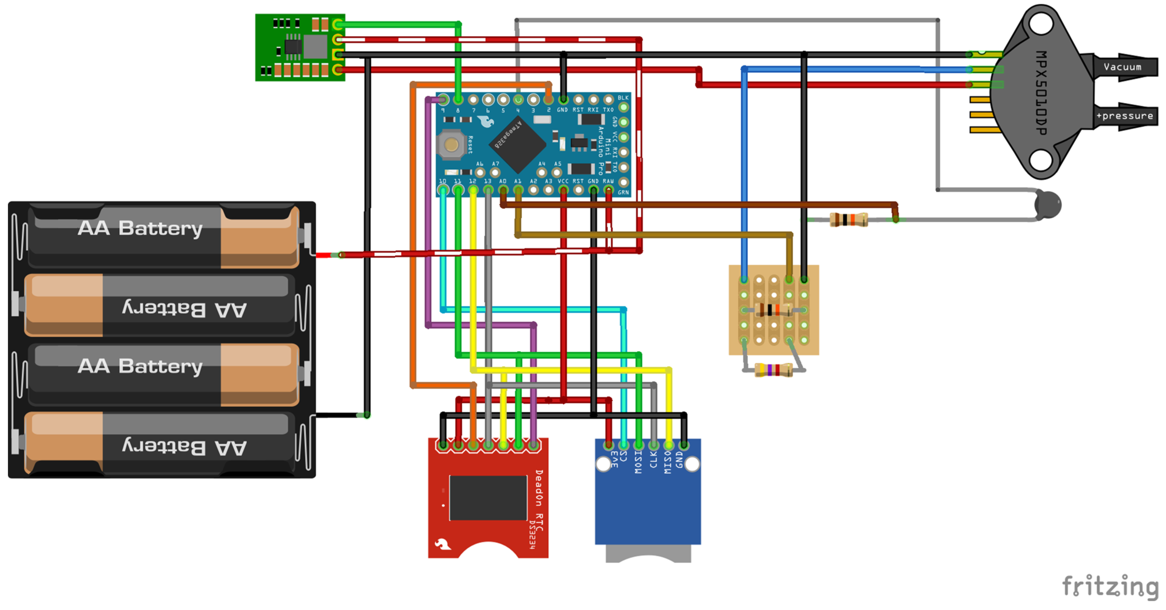 Sensors 24 02488 g002