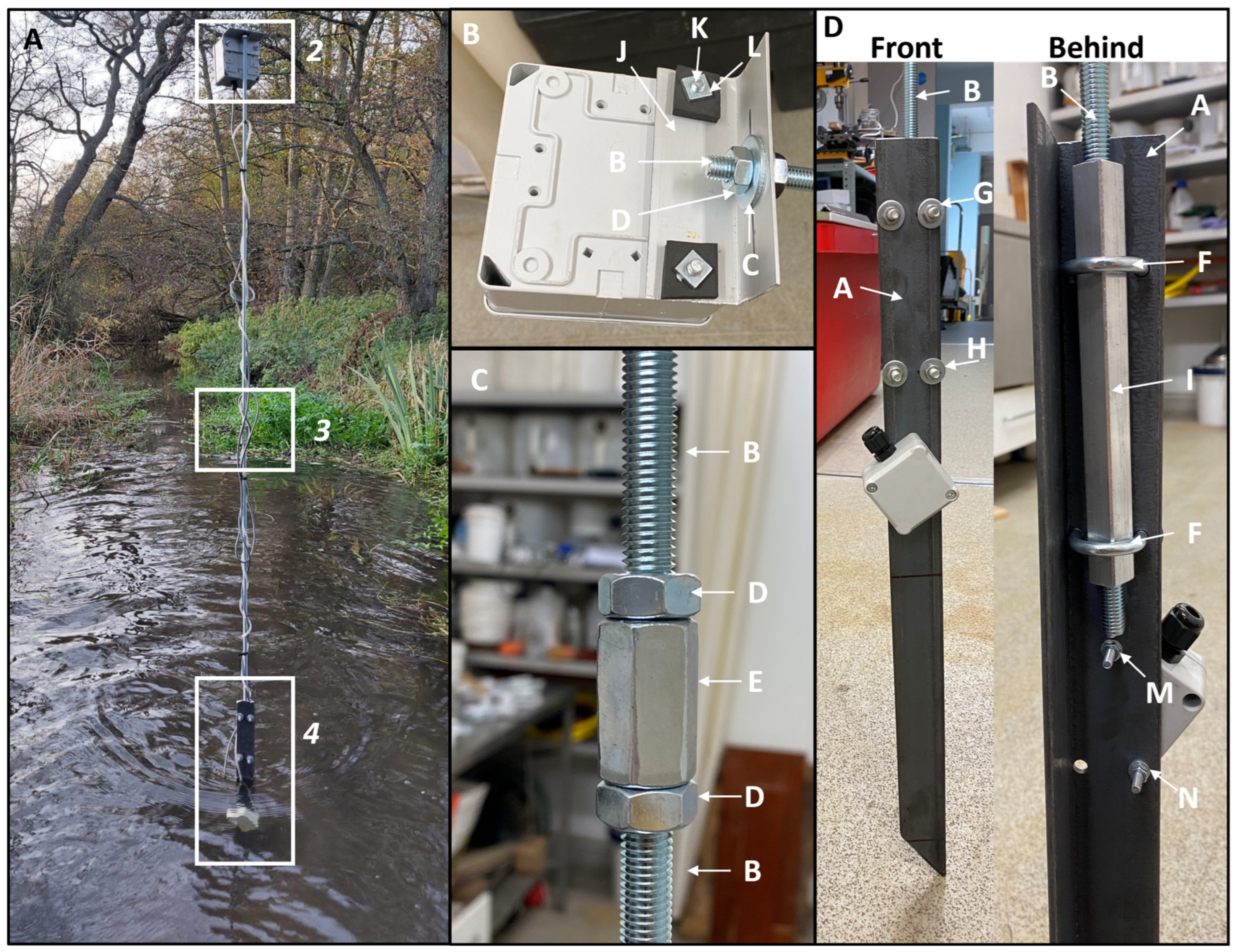Sensors 24 02488 g004