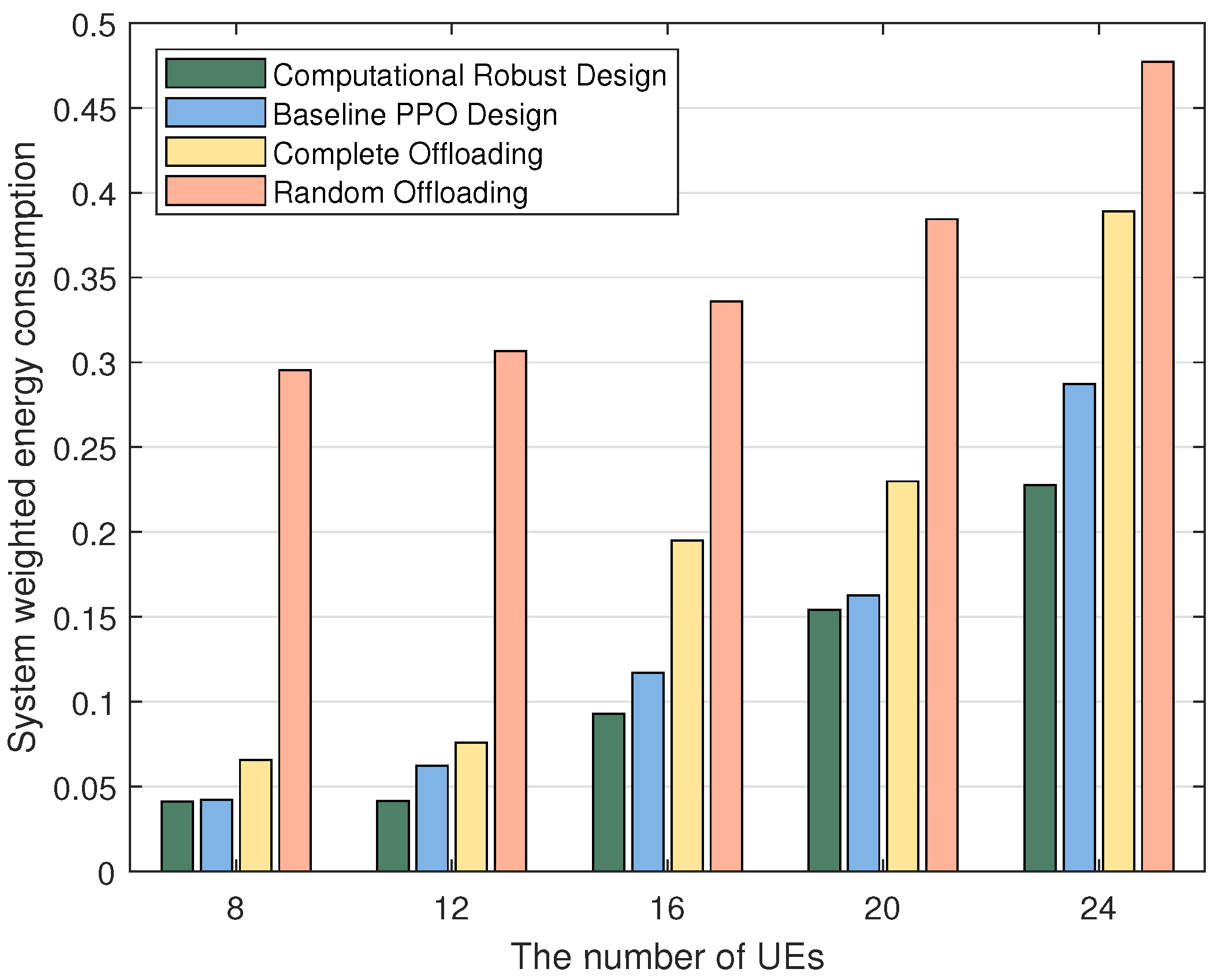 Sensors 24 02489 g004