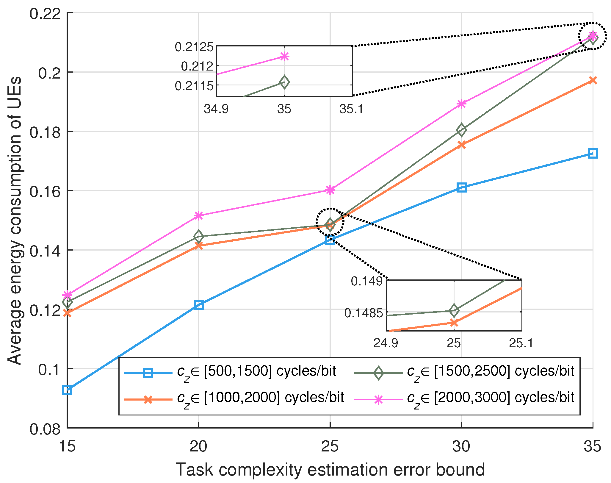 Sensors 24 02489 g006