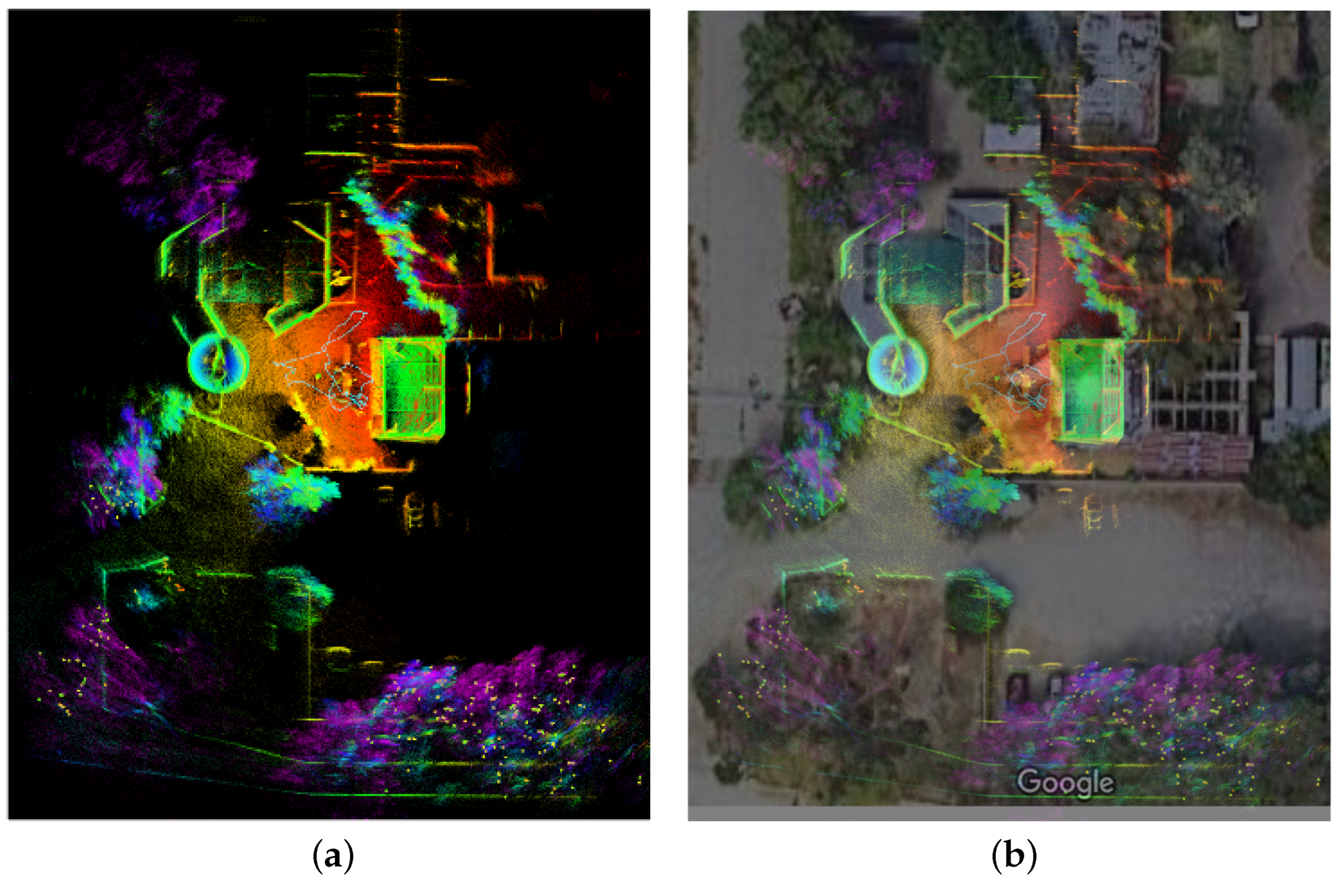 Sensors 24 02494 g005