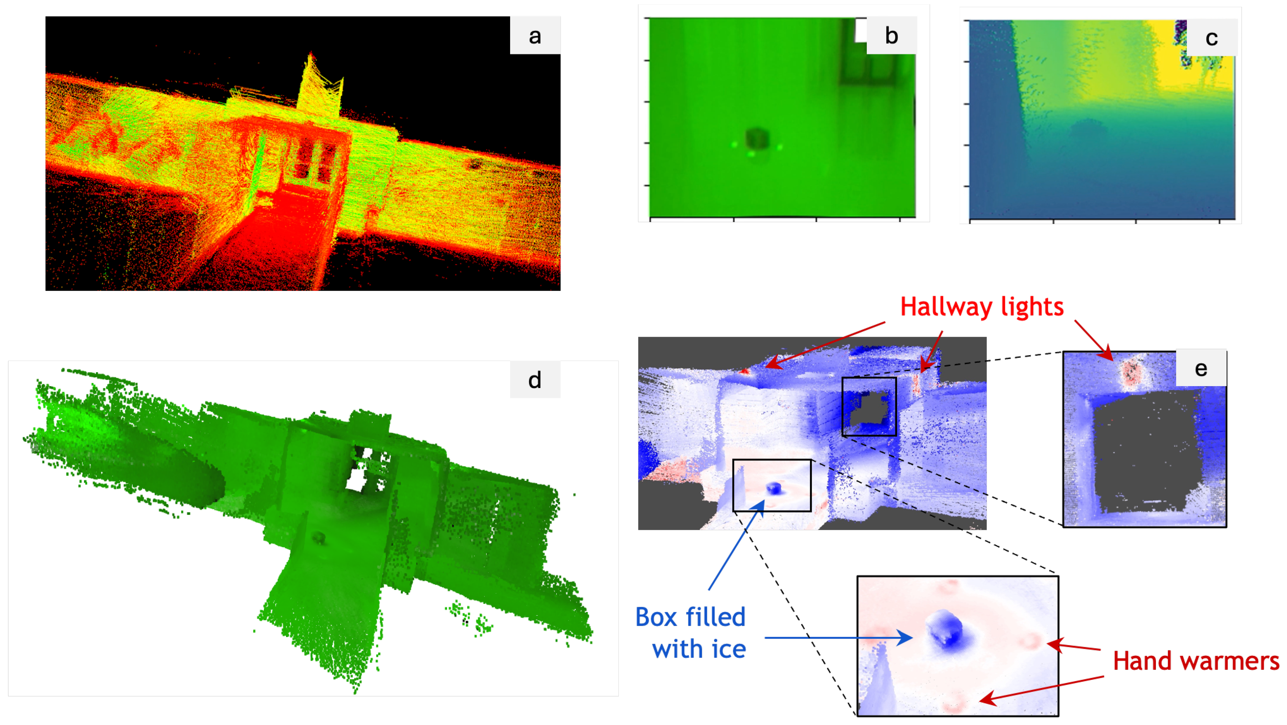 Sensors 24 02494 g007