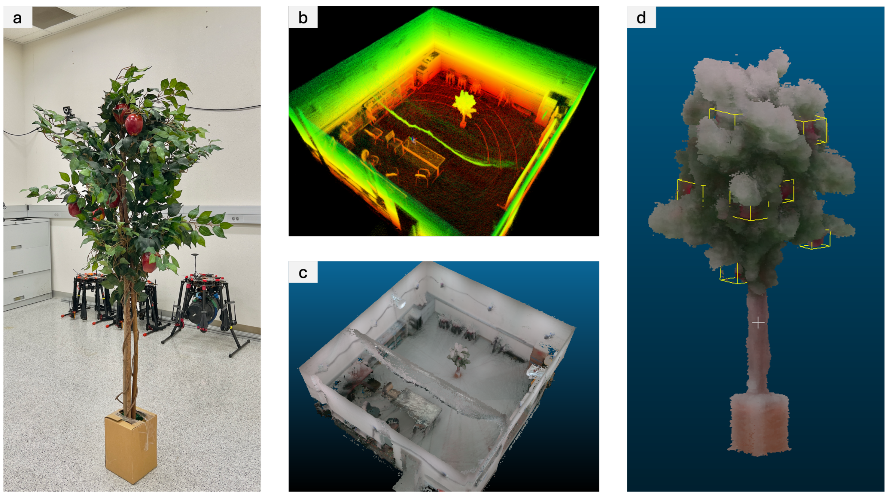 Sensors 24 02494 g008