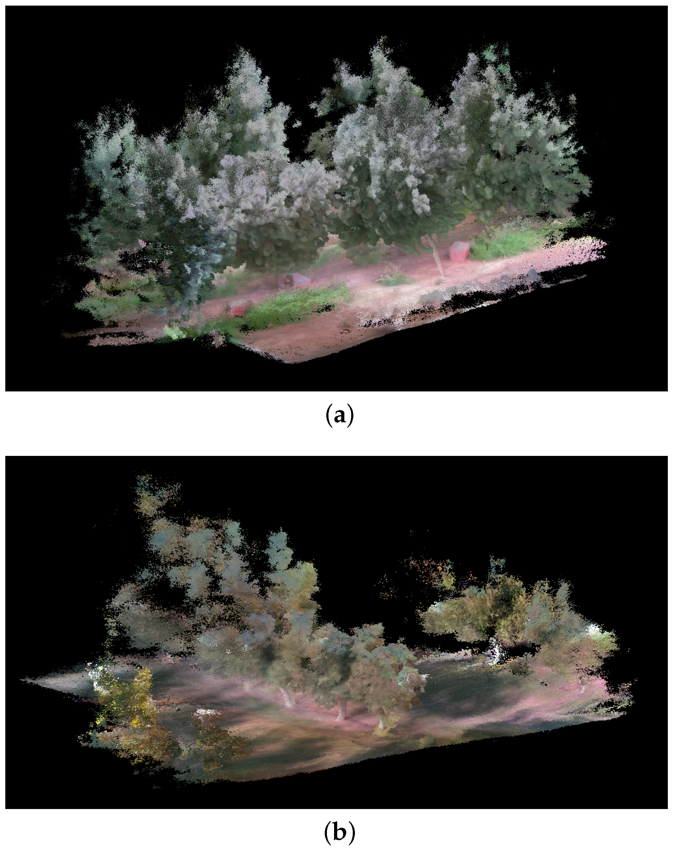 Sensors 24 02494 g010