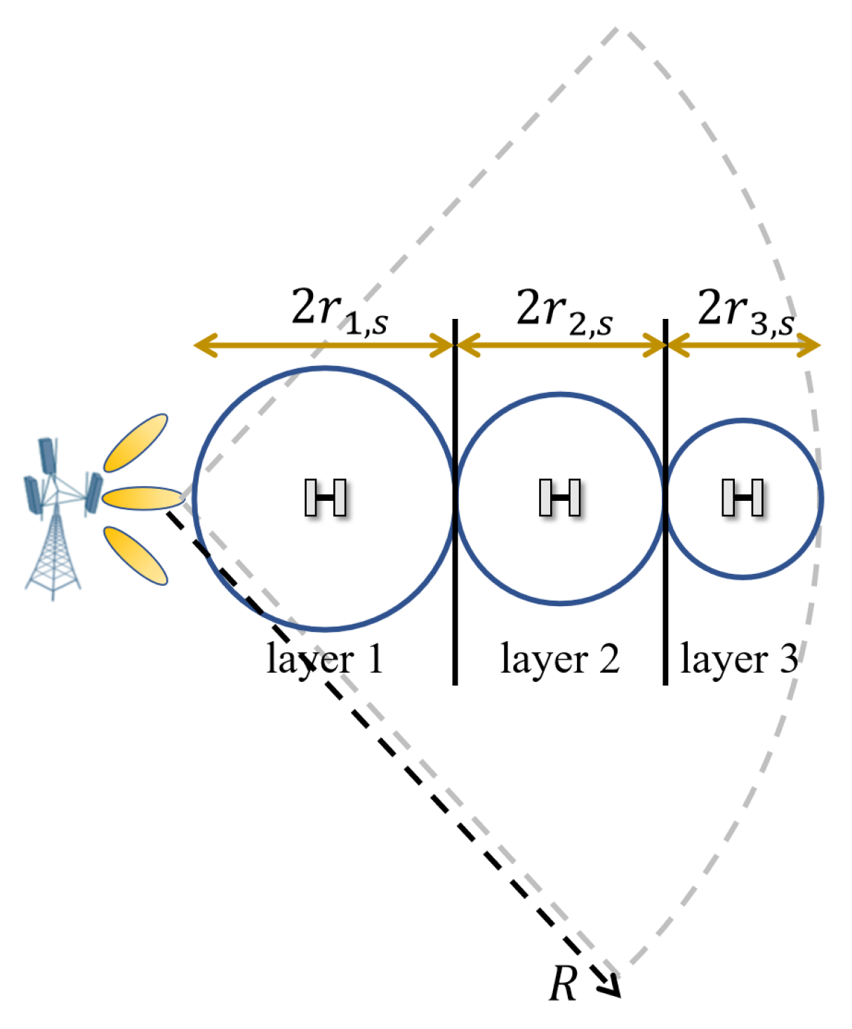 Sensors 24 02498 g002