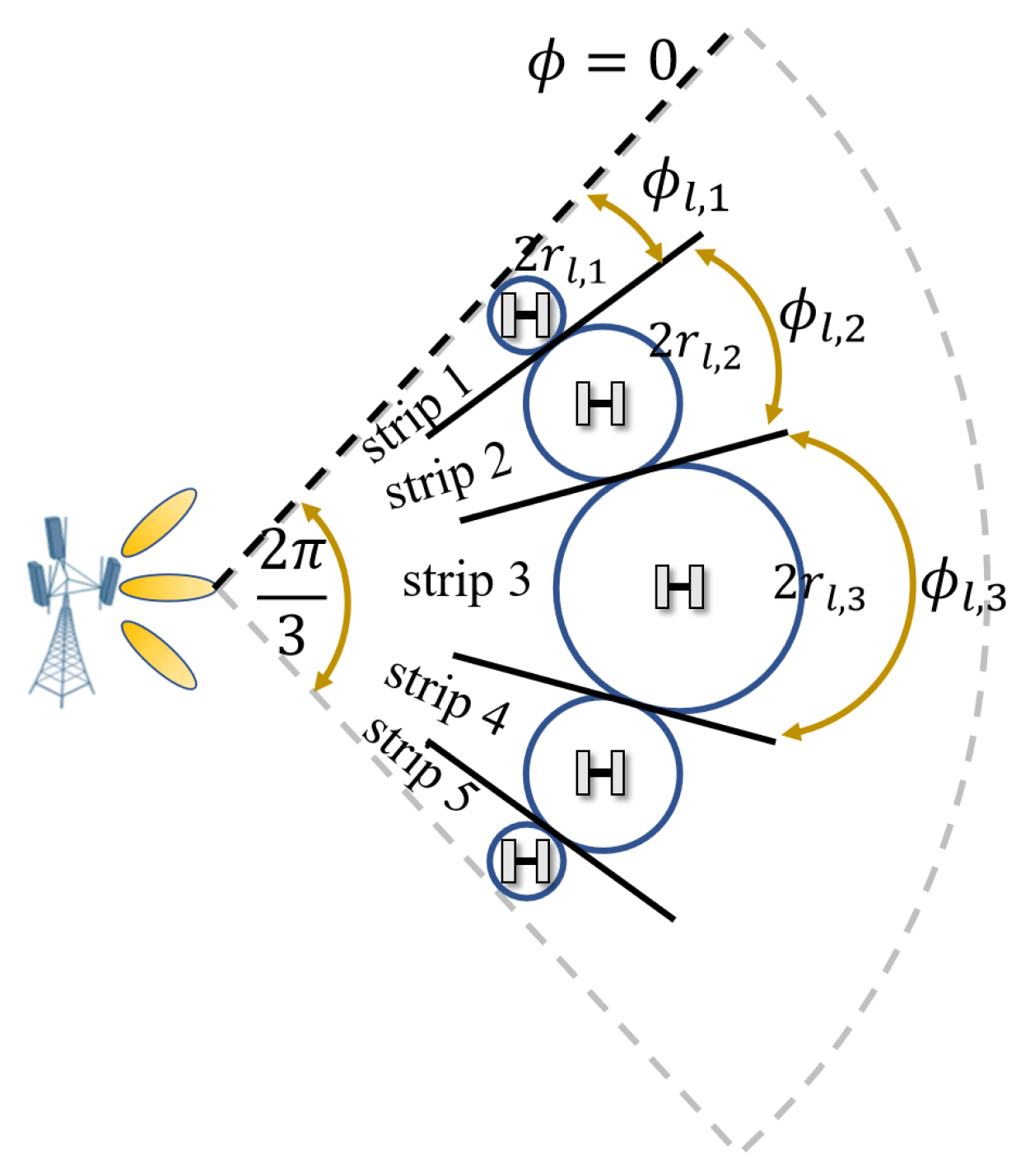 Sensors 24 02498 g003