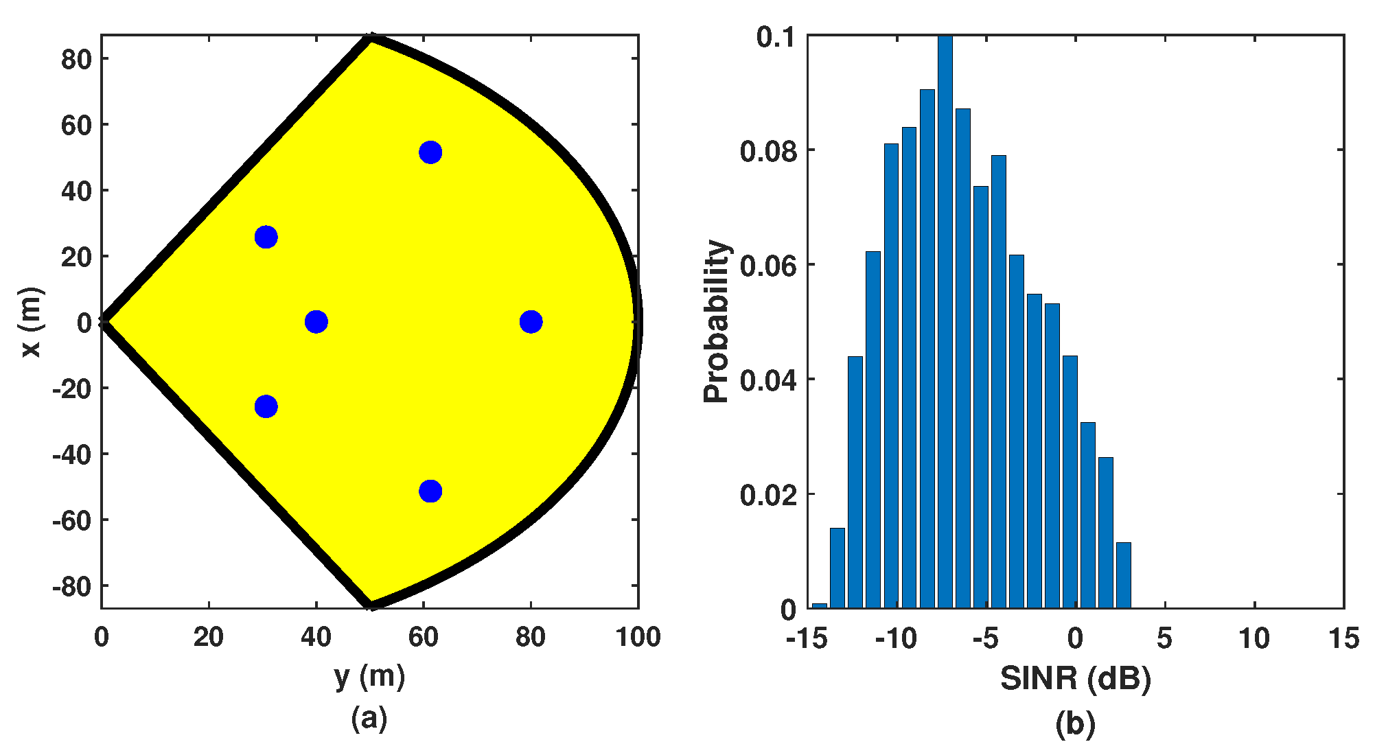 Sensors 24 02498 g008