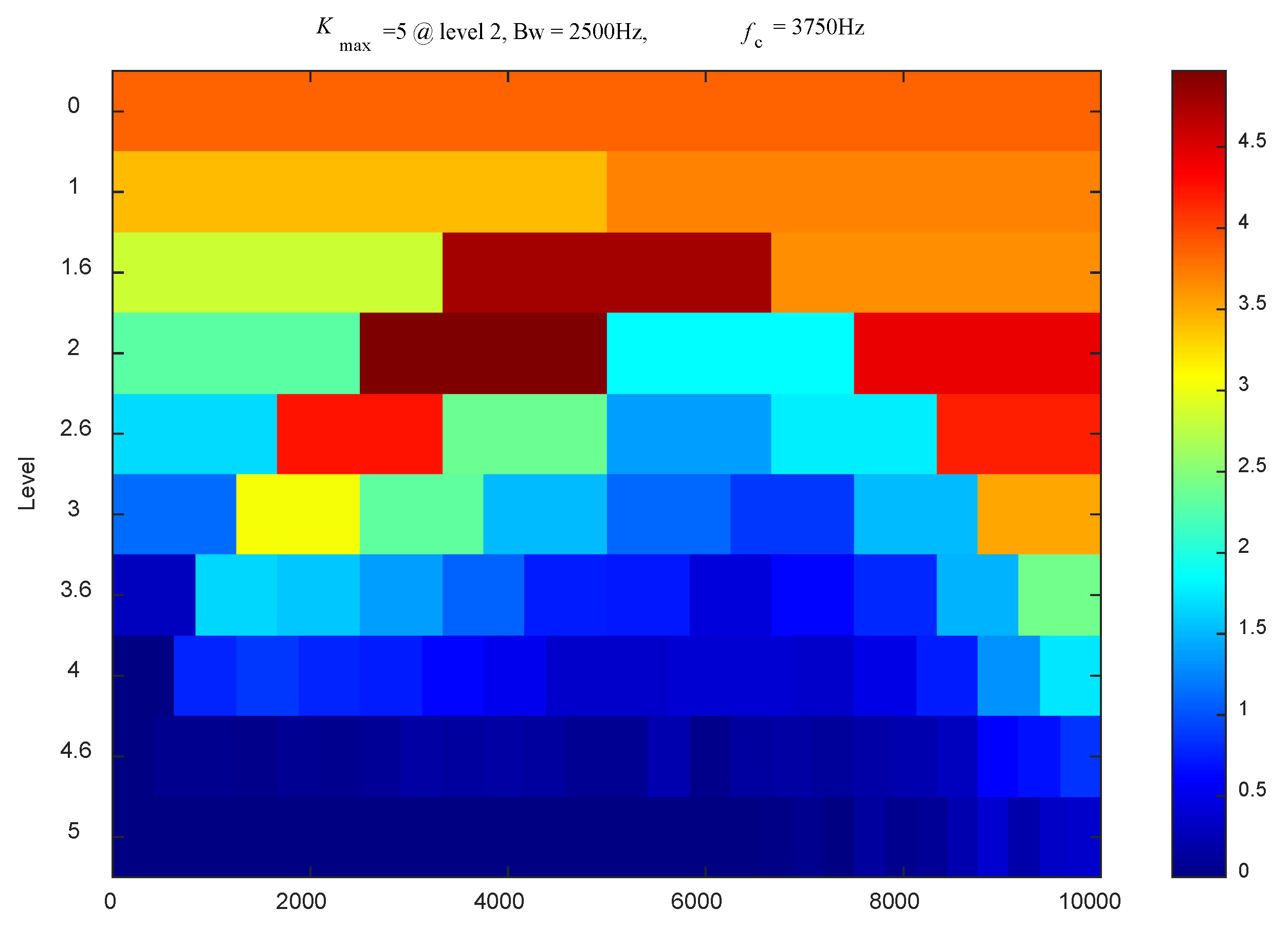 Sensors 24 02502 g004