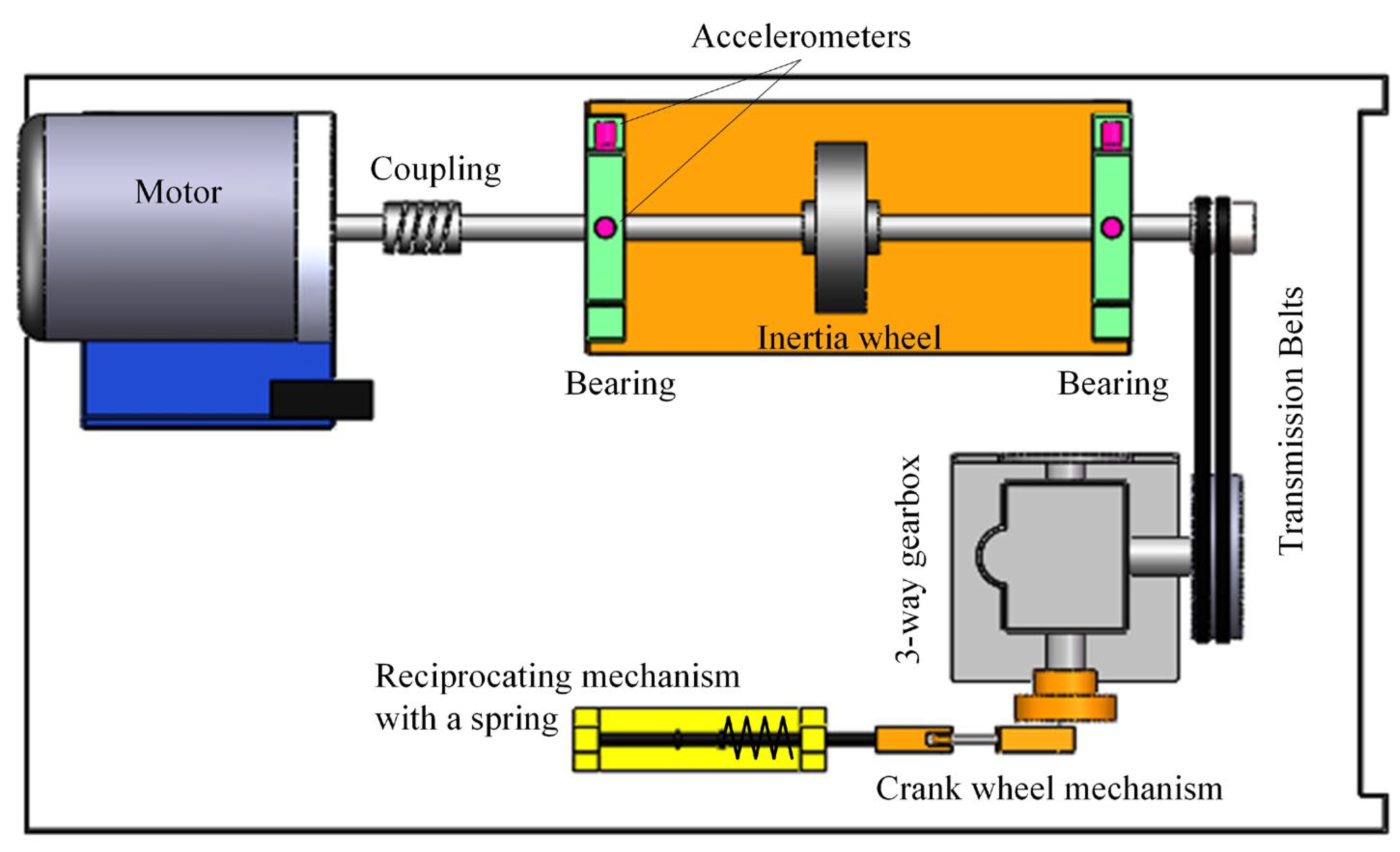 Sensors 24 02502 g006