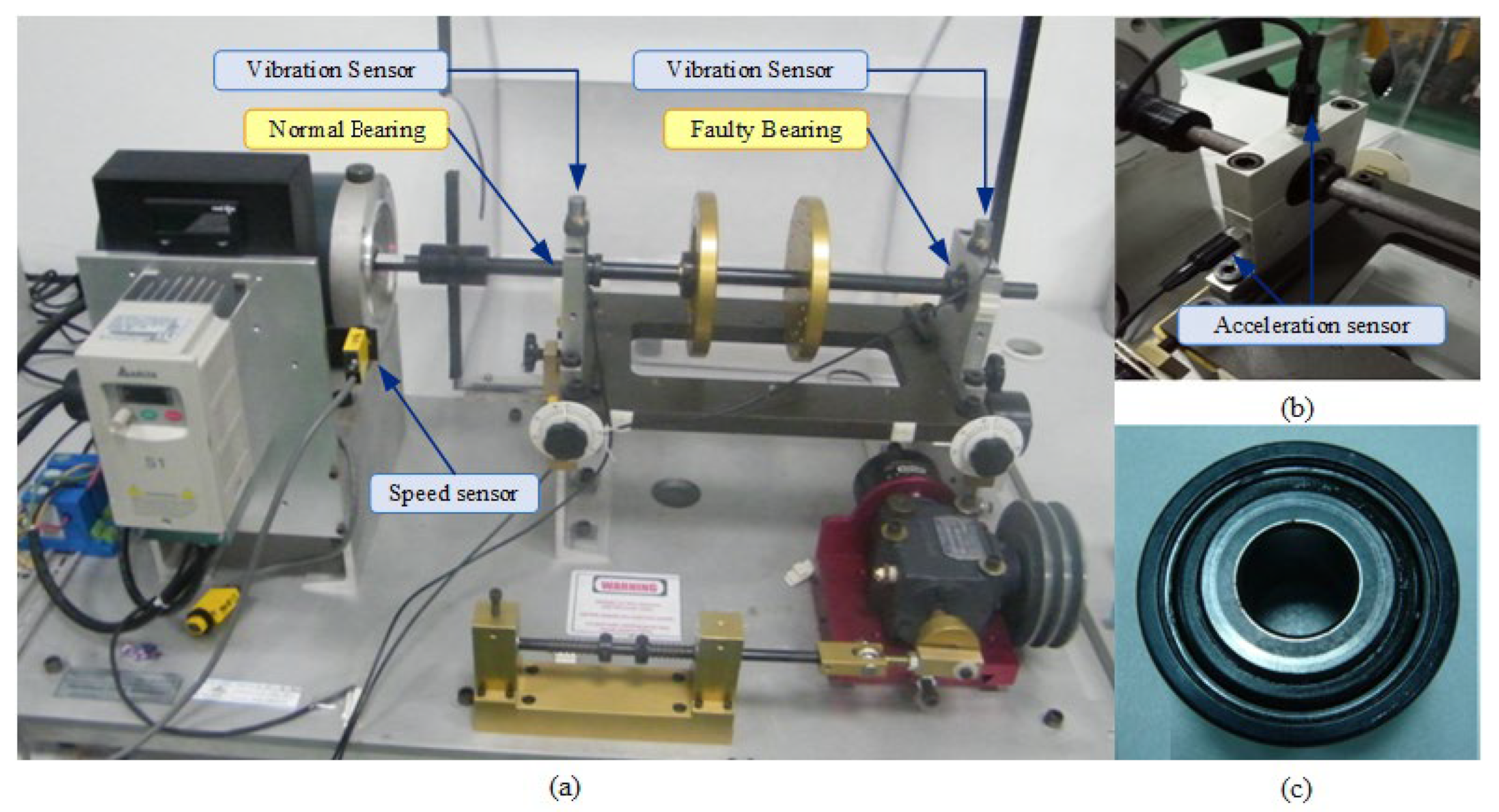 Sensors 24 02502 g007