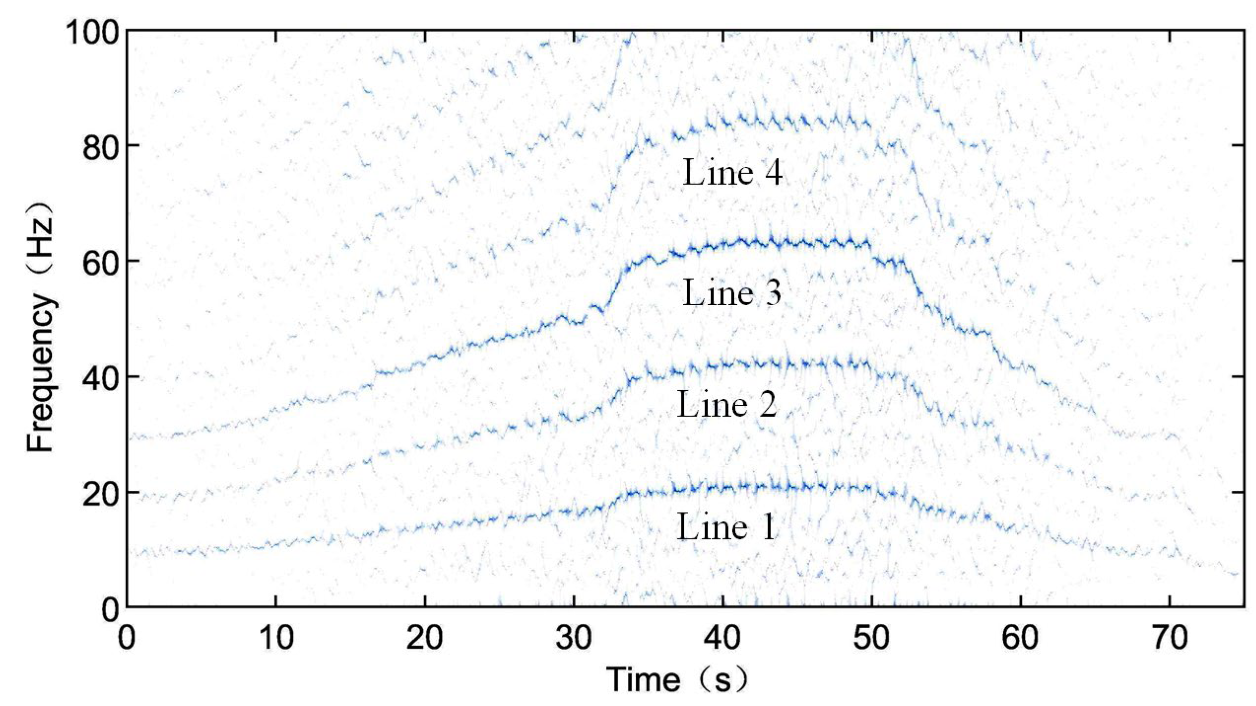 Sensors 24 02502 g011