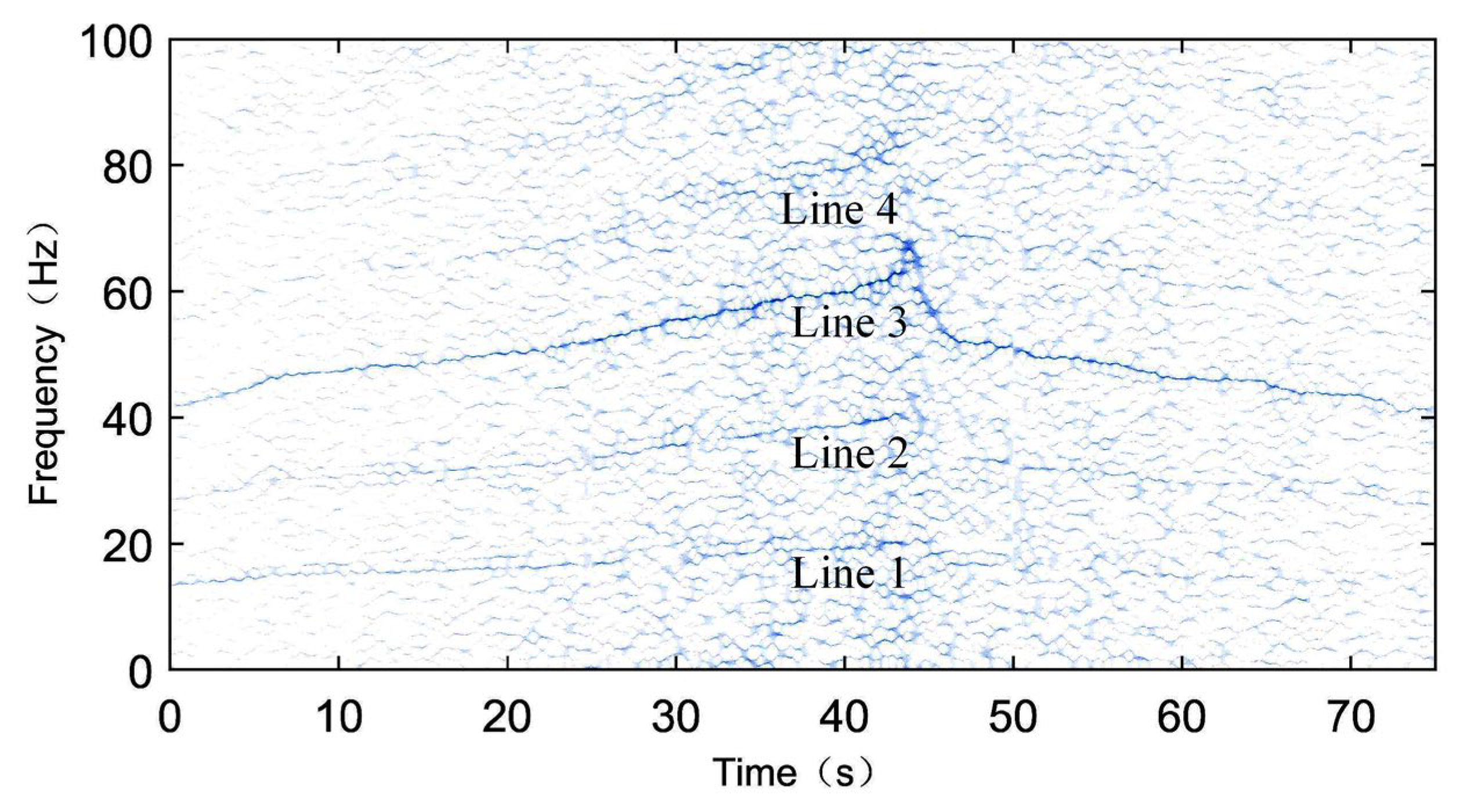 Sensors 24 02502 g013