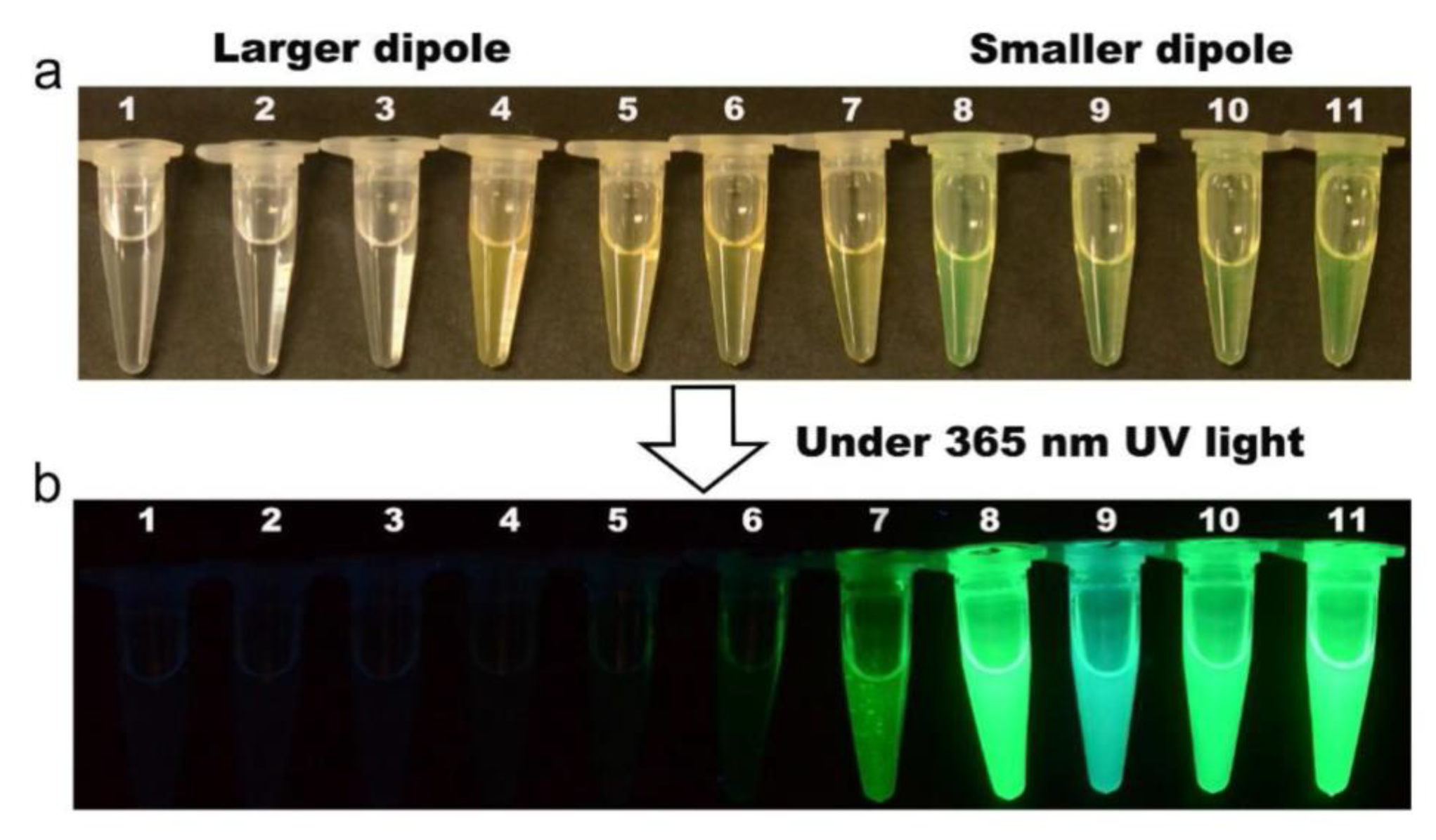 Sensors 24 02504 g012