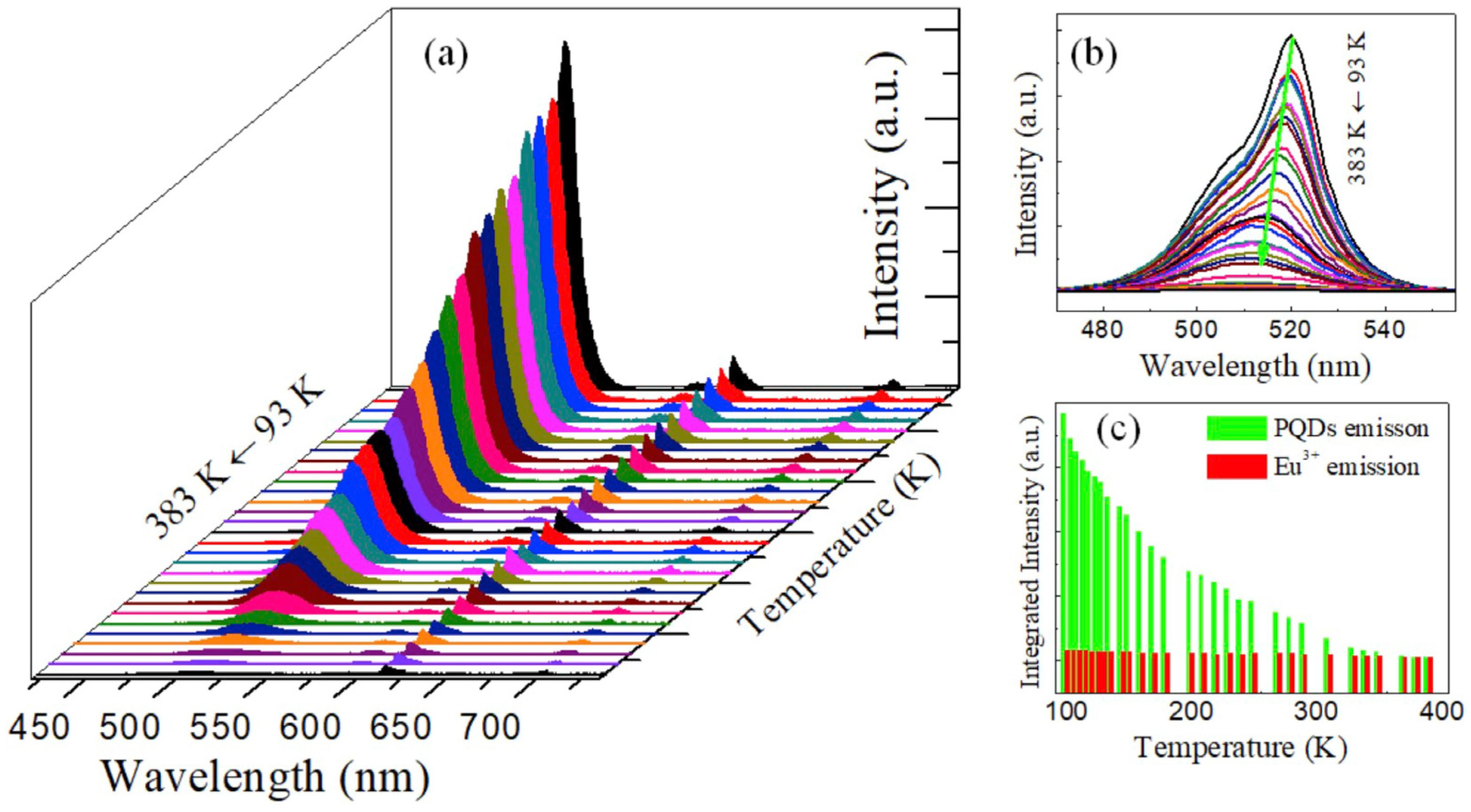 Sensors 24 02504 g021