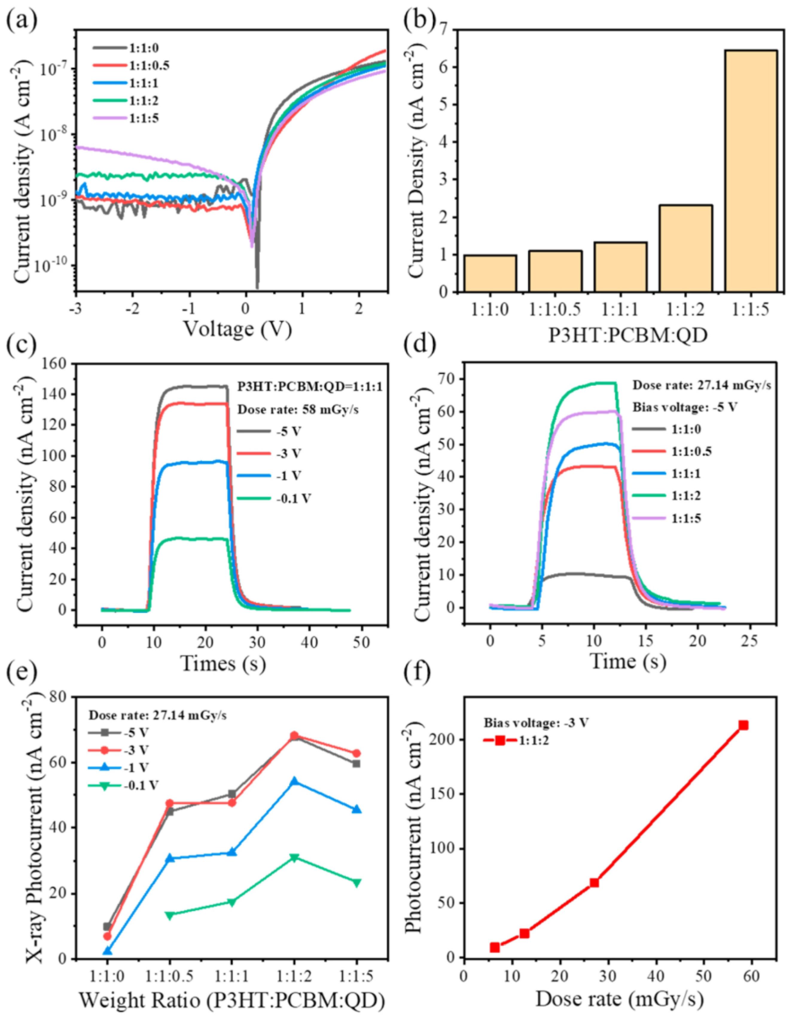 Sensors 24 02504 g022
