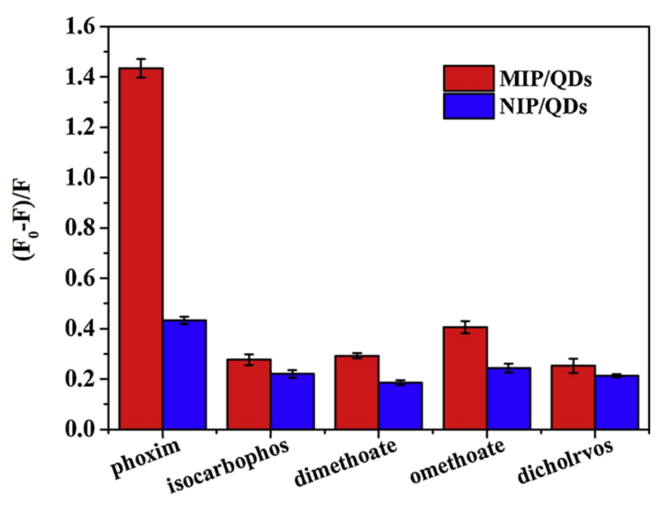 Sensors 24 02504 g026