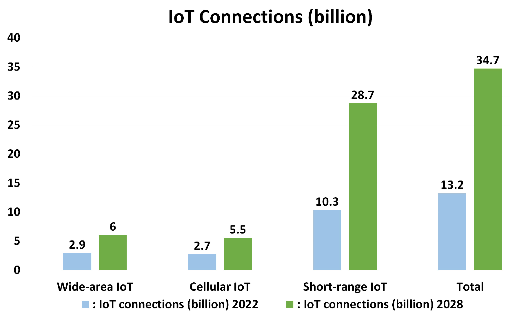 Sensors 24 02509 g001