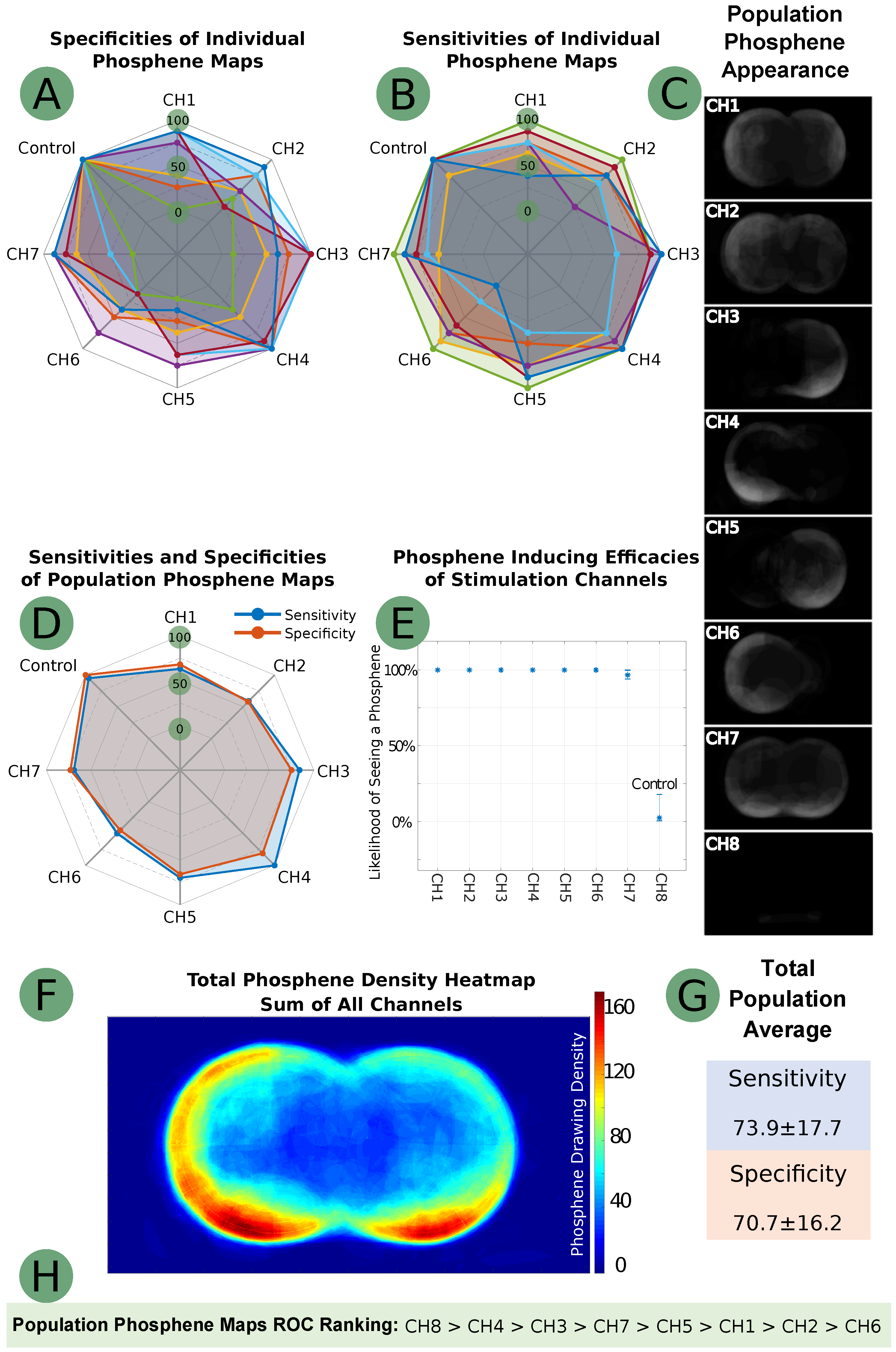 Sensors 24 02512 g002