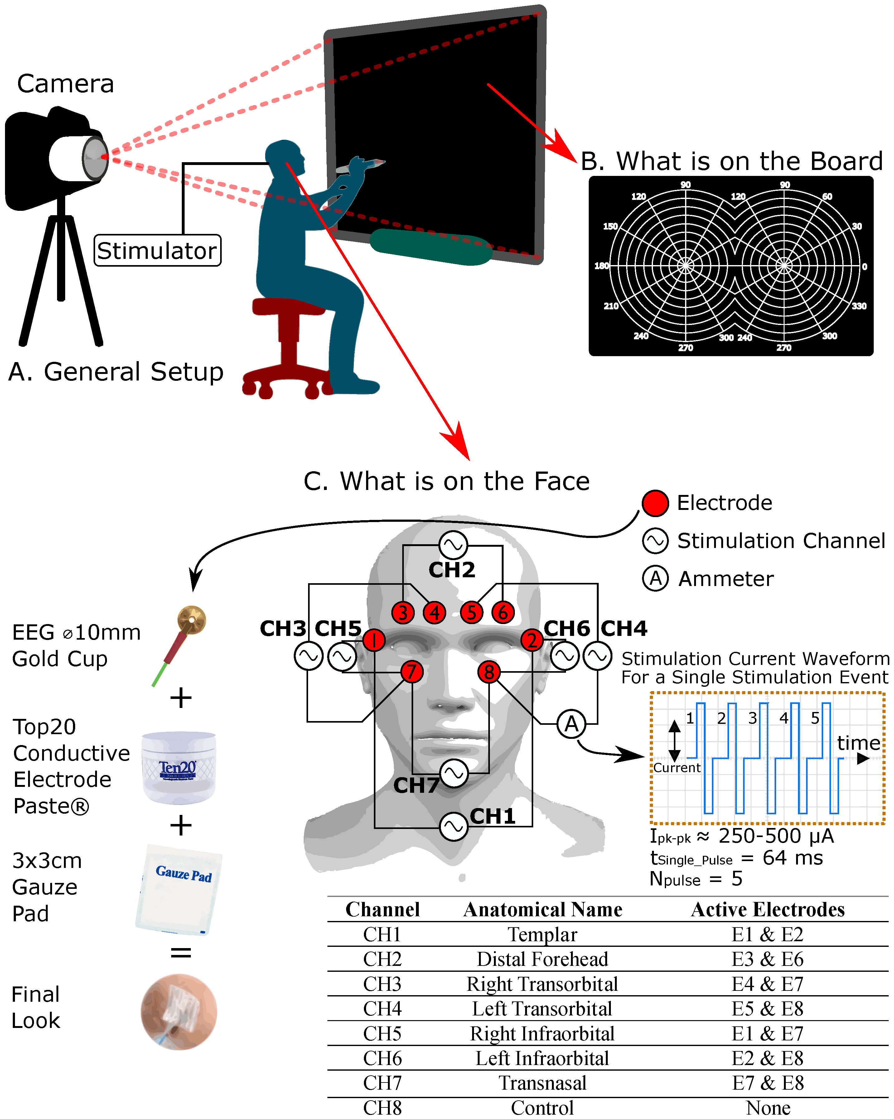 Sensors 24 02512 g004