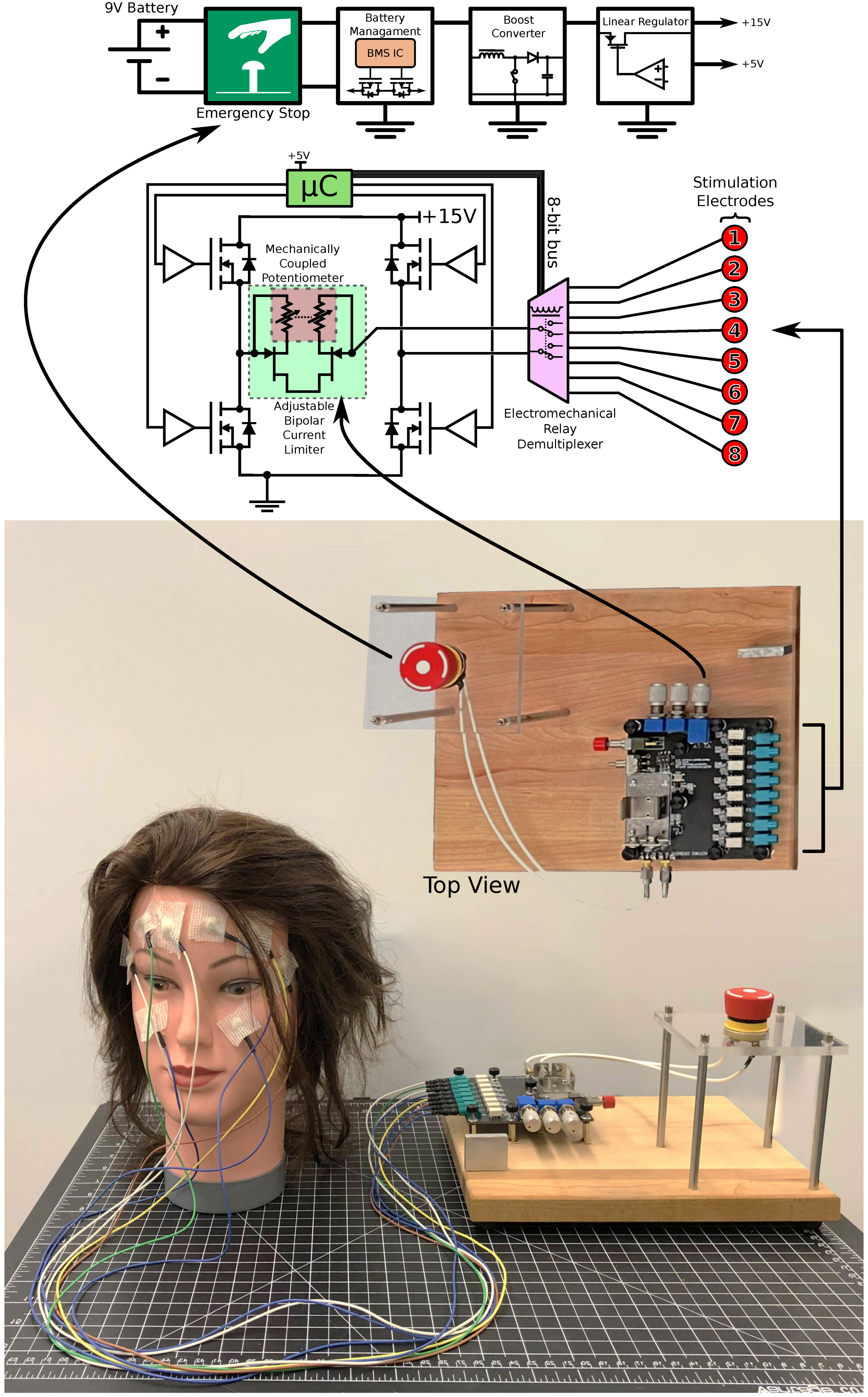 Sensors 24 02512 g005