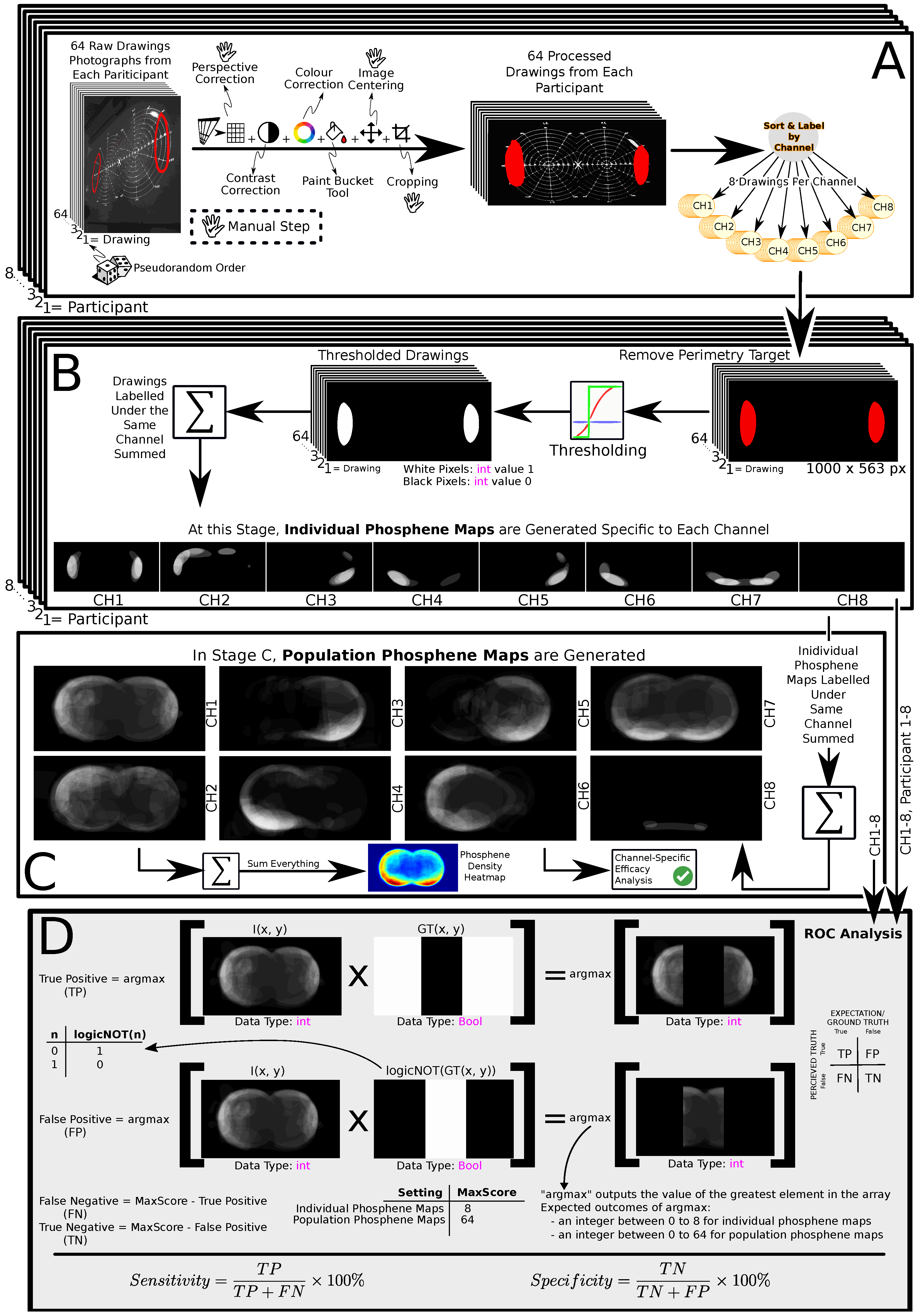 Sensors 24 02512 g006