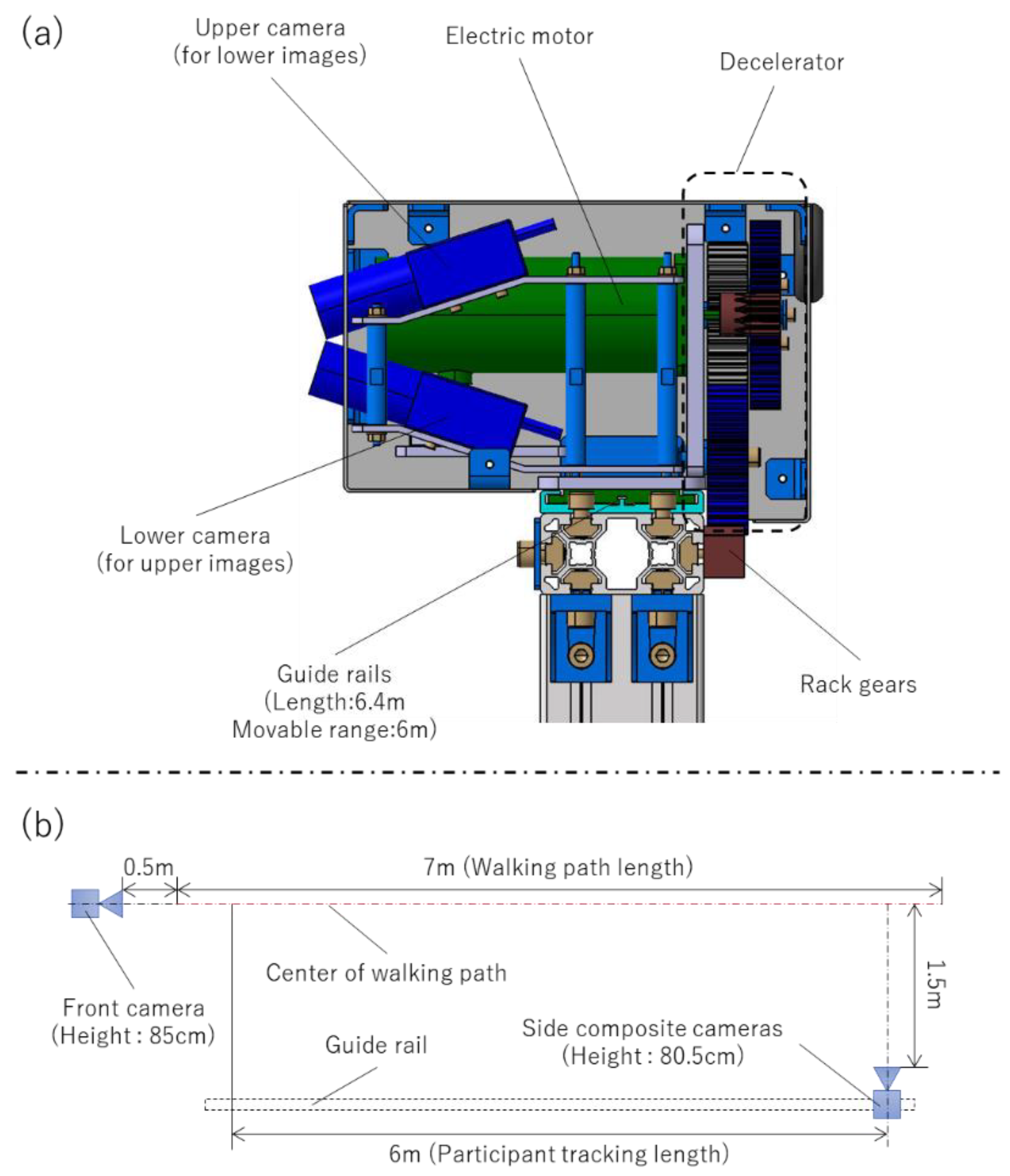 Sensors 24 02516 g002