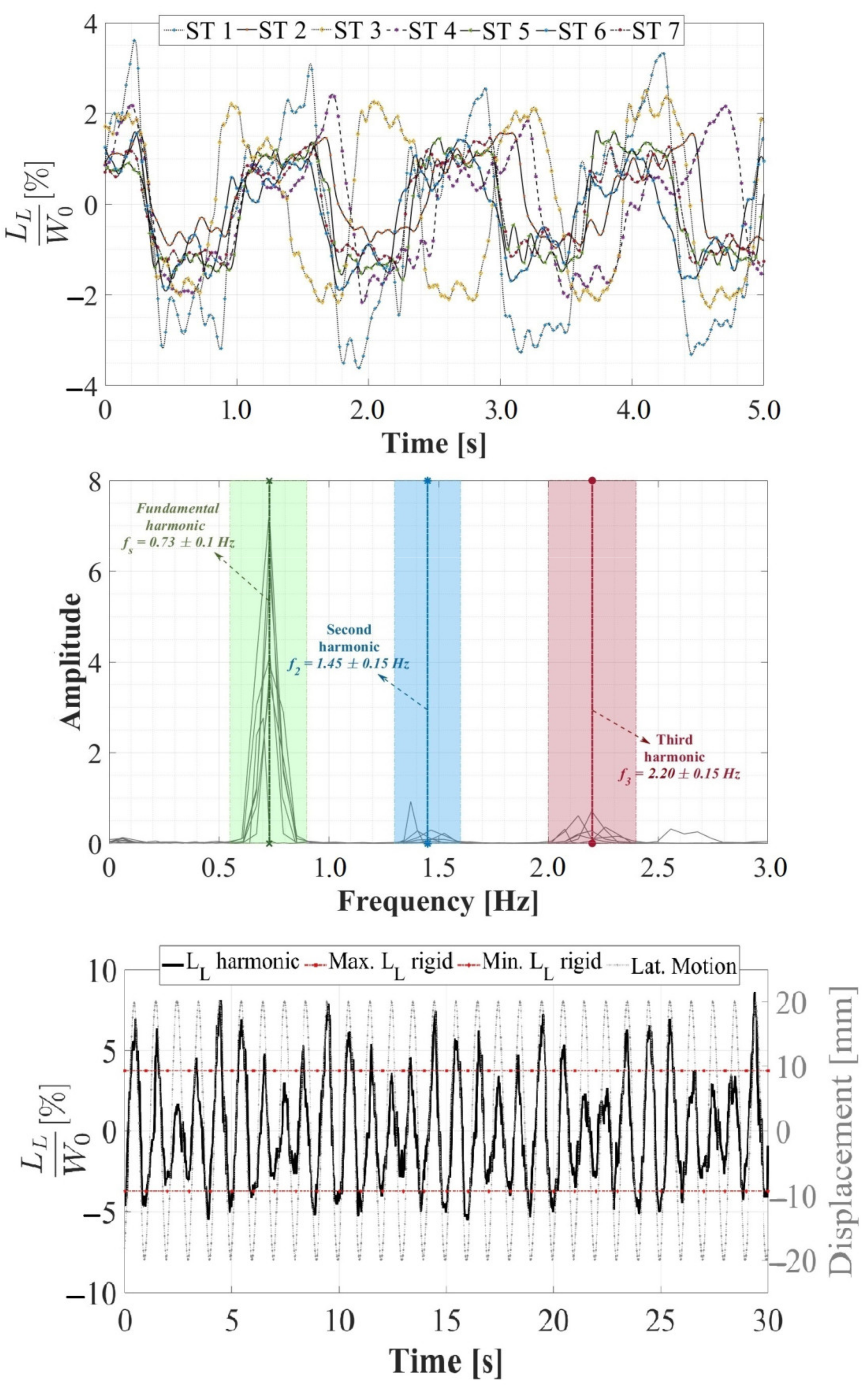 Sensors 24 02517 g008