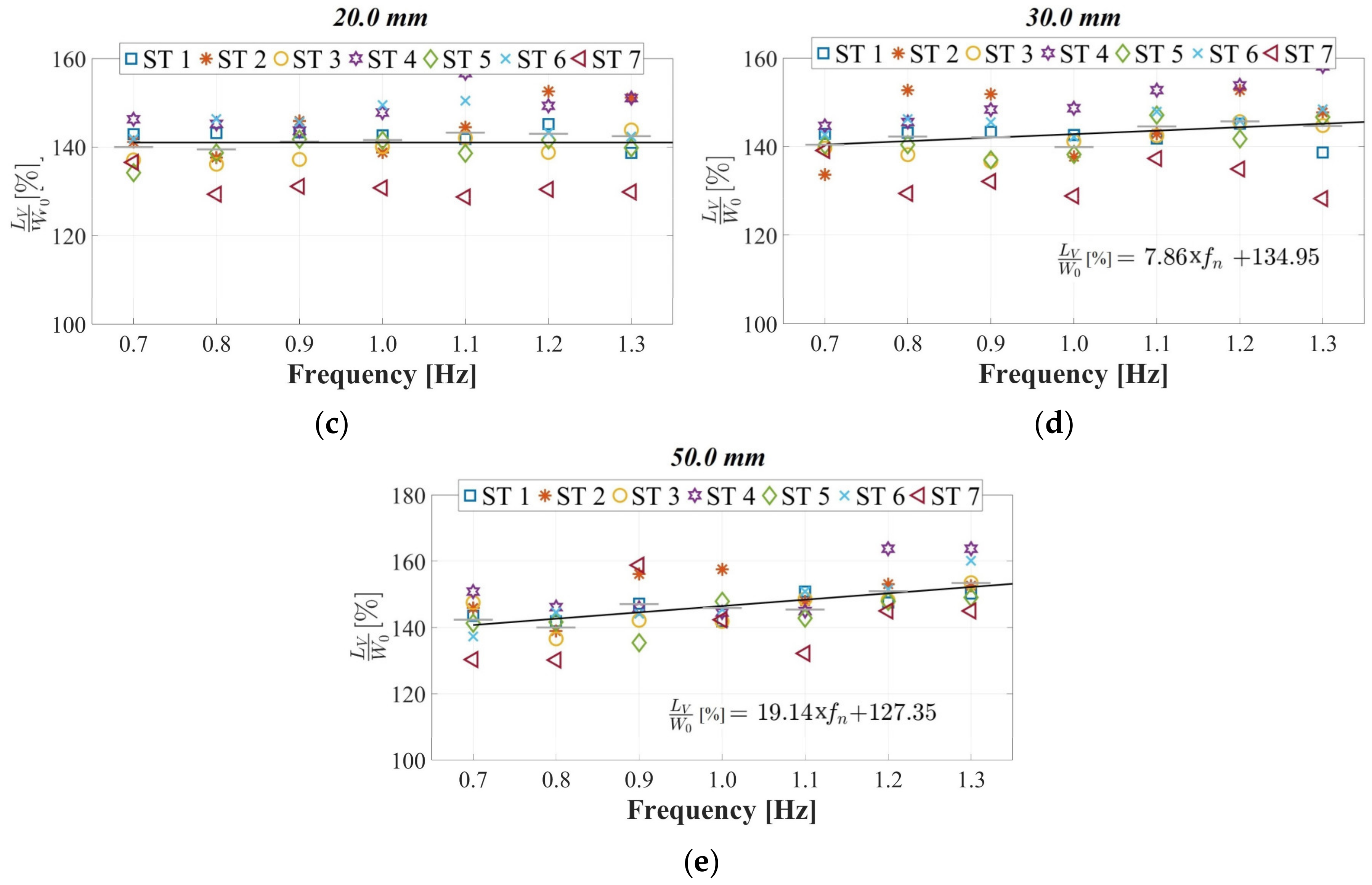 Sensors 24 02517 g011b