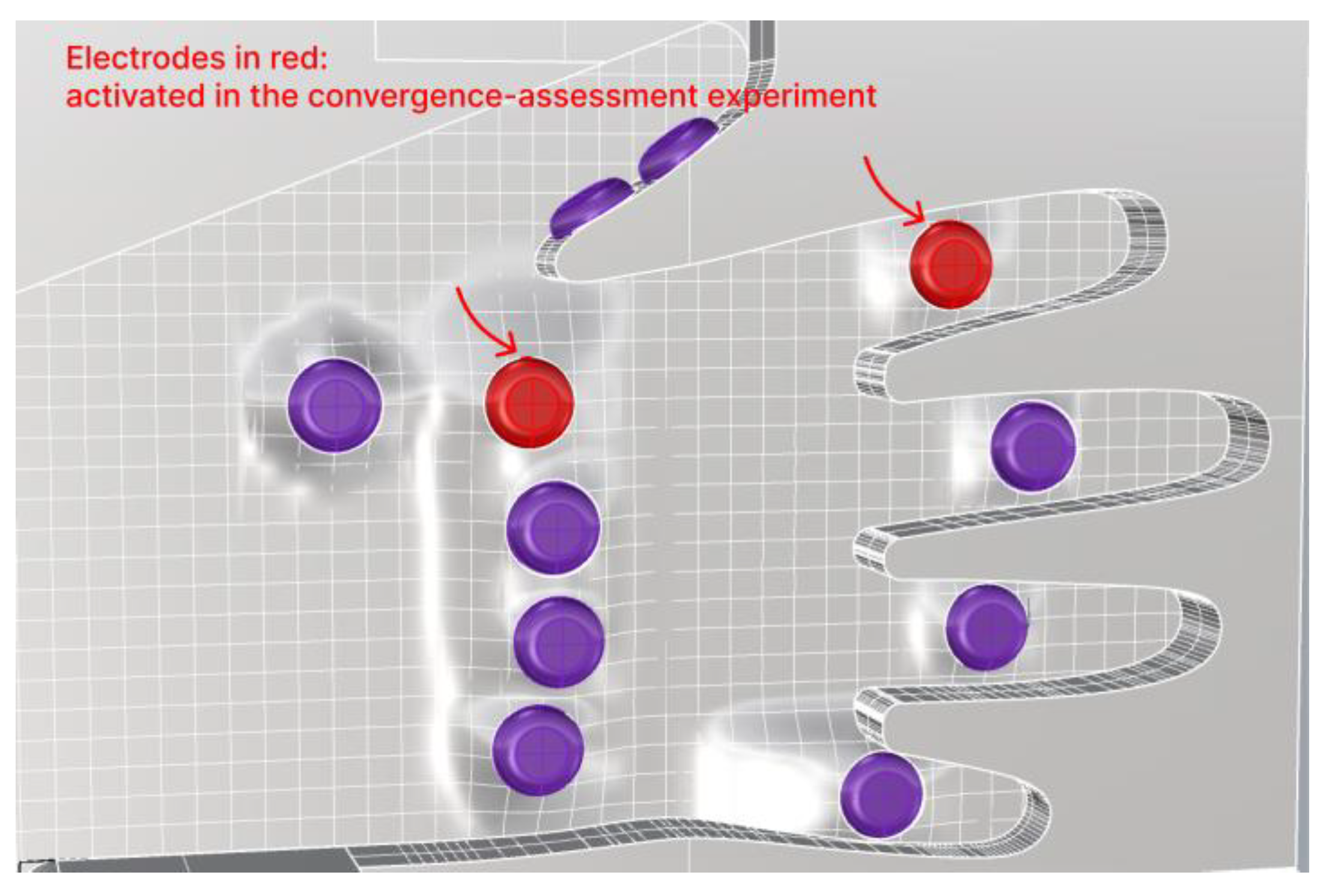 Sensors 24 02526 g007