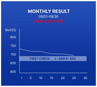 Sensors 24 02526 i003