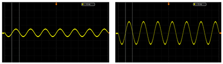 Sensors 24 02528 i001