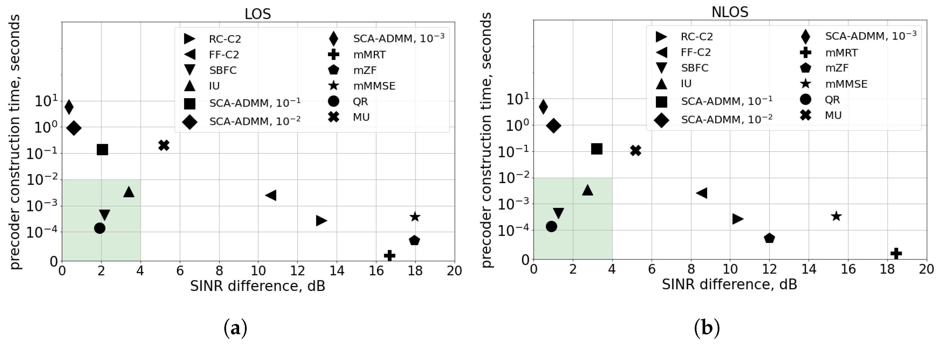 Sensors 24 02536 g002