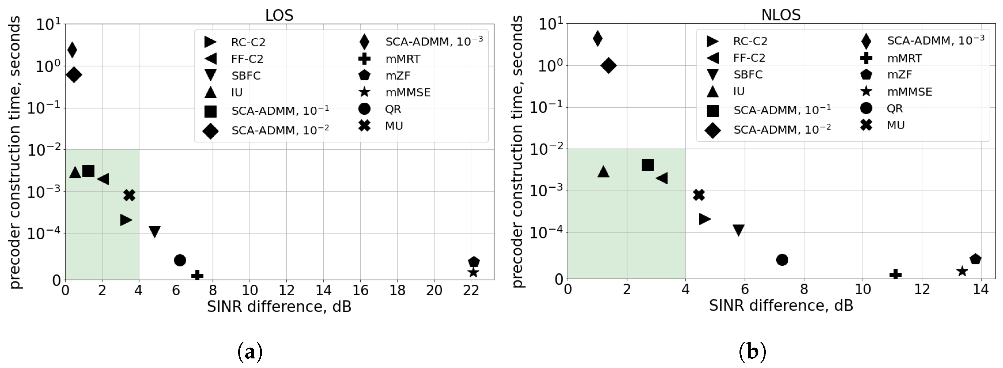 Sensors 24 02536 g003