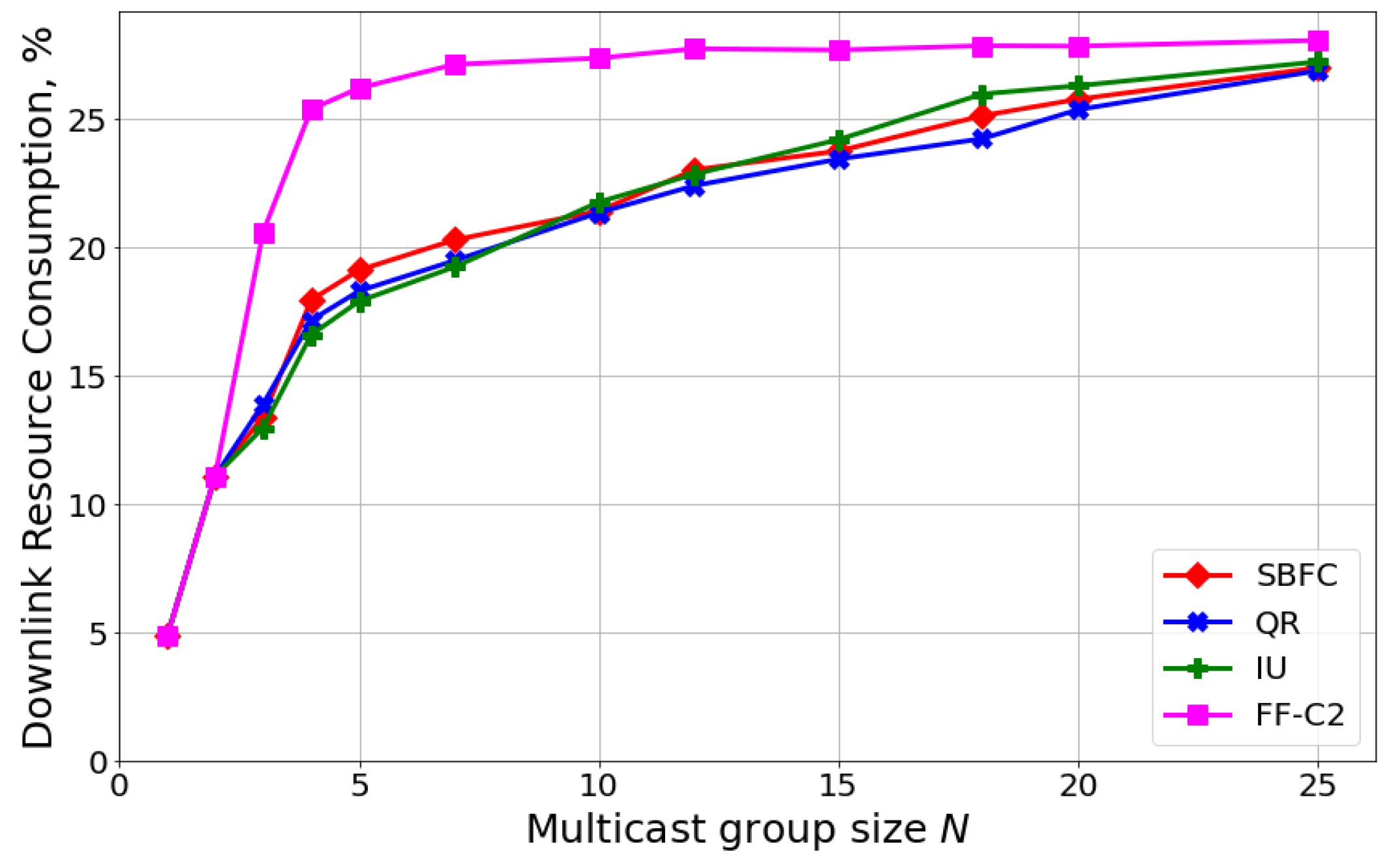 Sensors 24 02536 g004