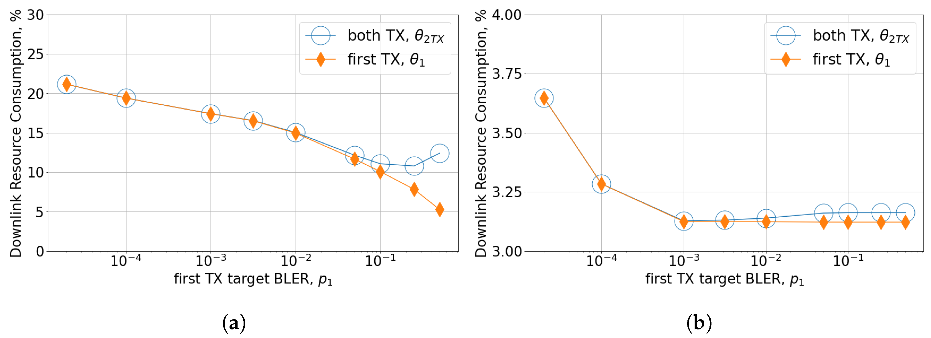 Sensors 24 02536 g007