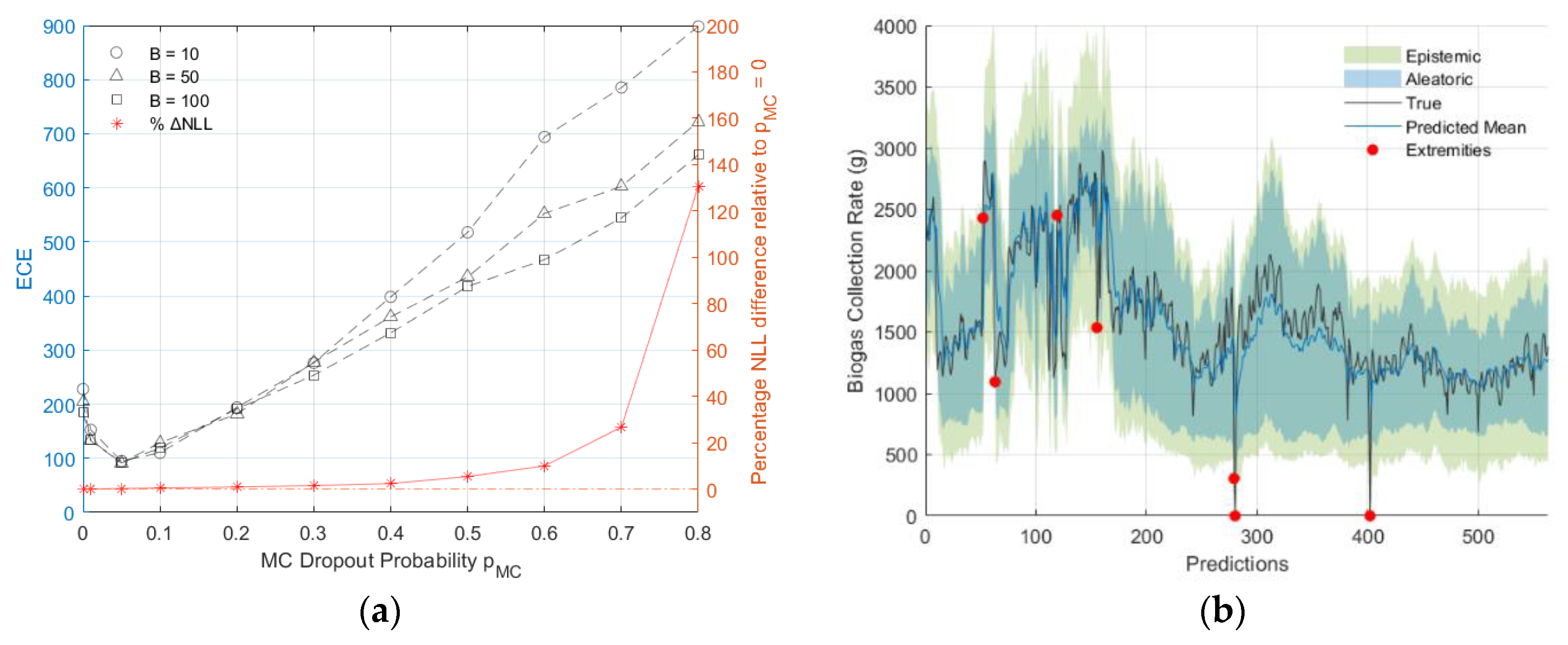 Sensors 24 02537 g011
