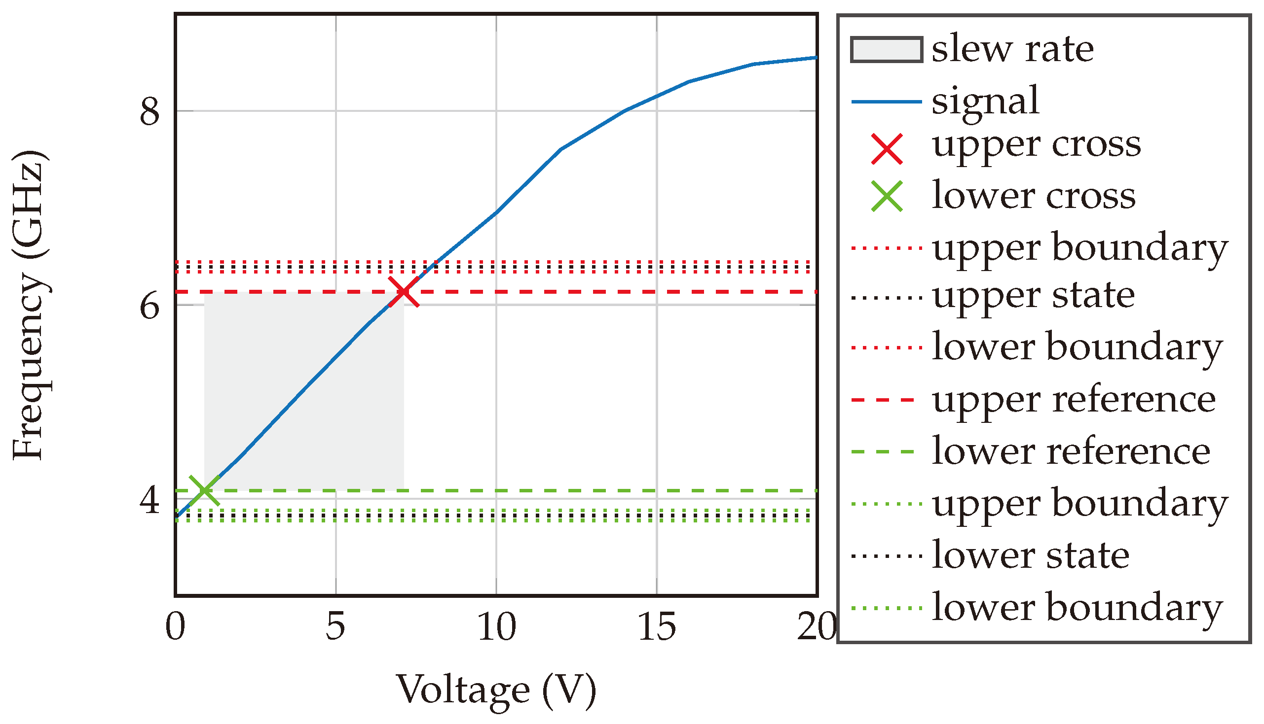 Sensors 24 02541 g016