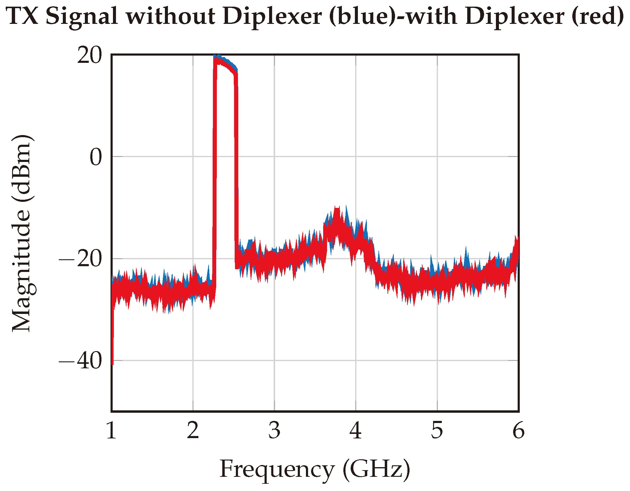 Sensors 24 02541 g017