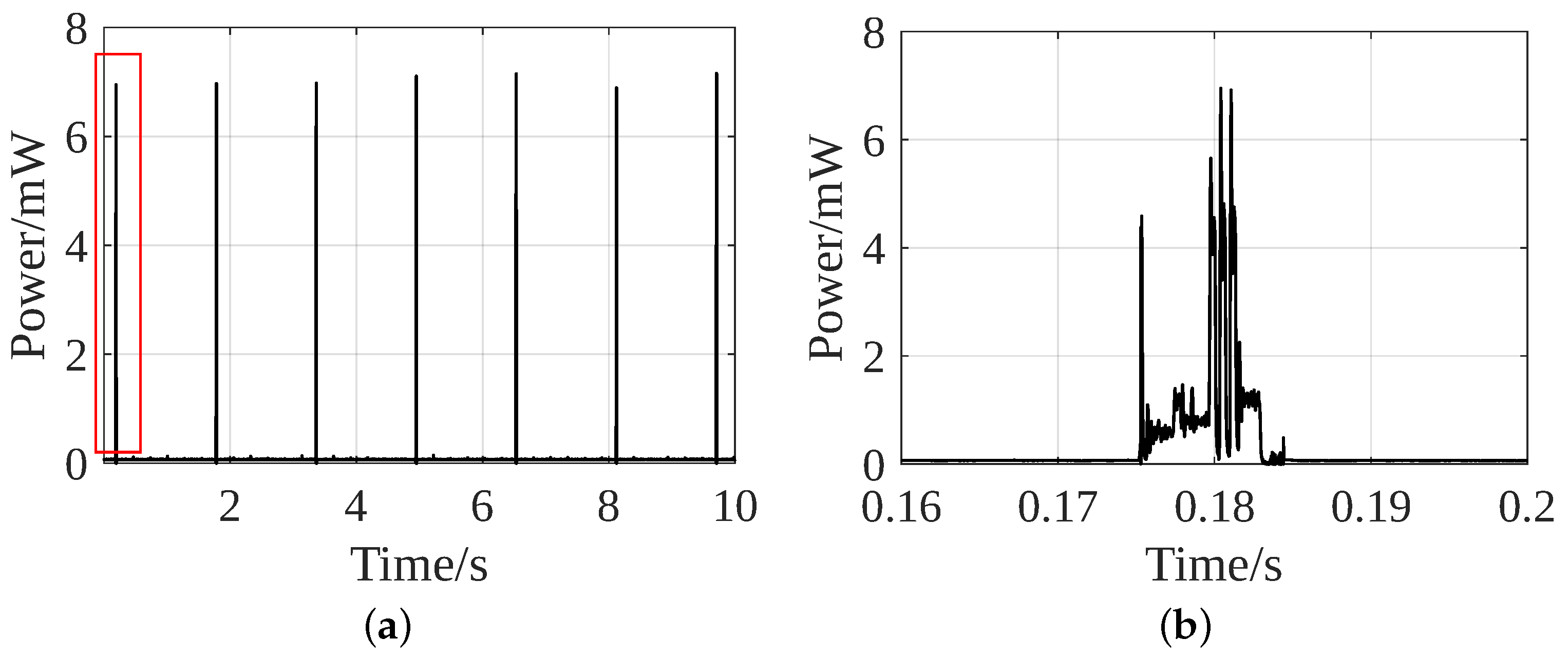 Sensors 24 02549 g013