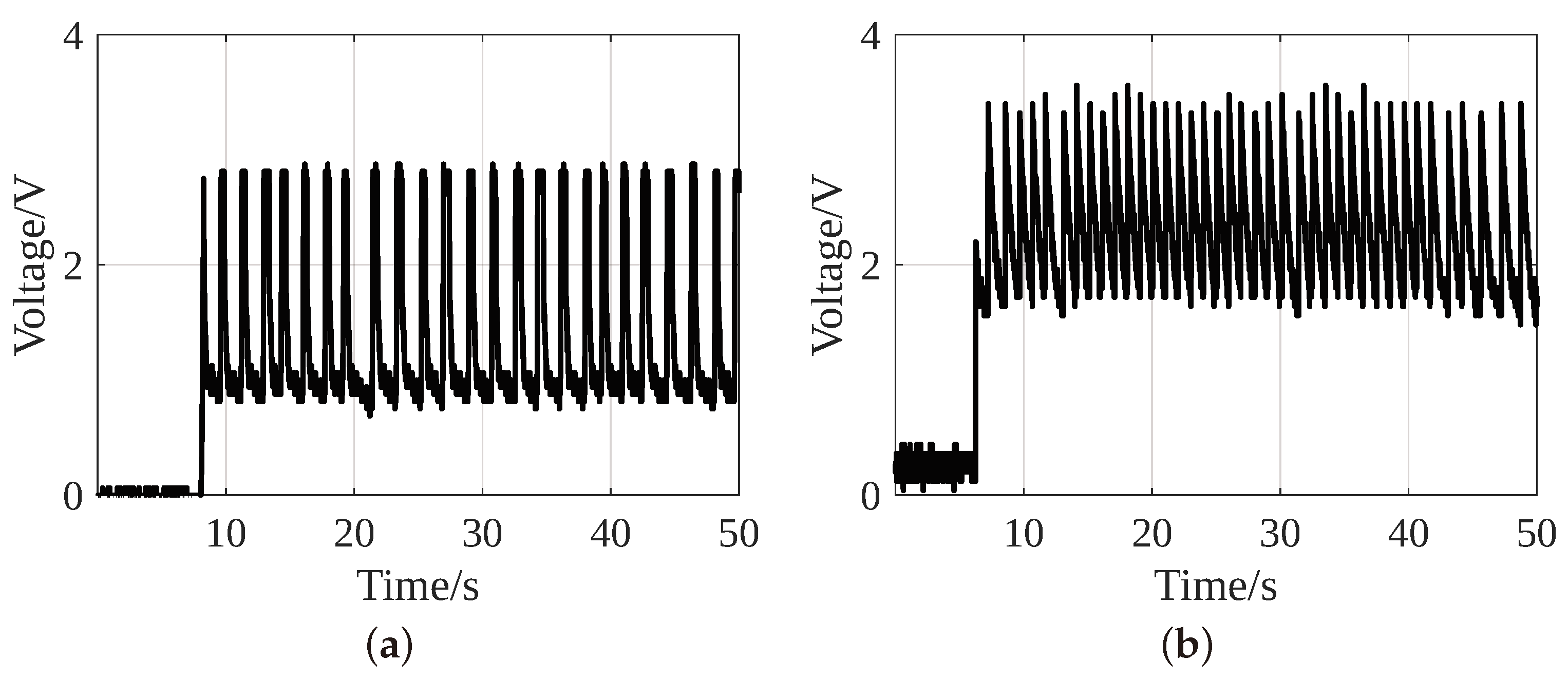 Sensors 24 02549 g015