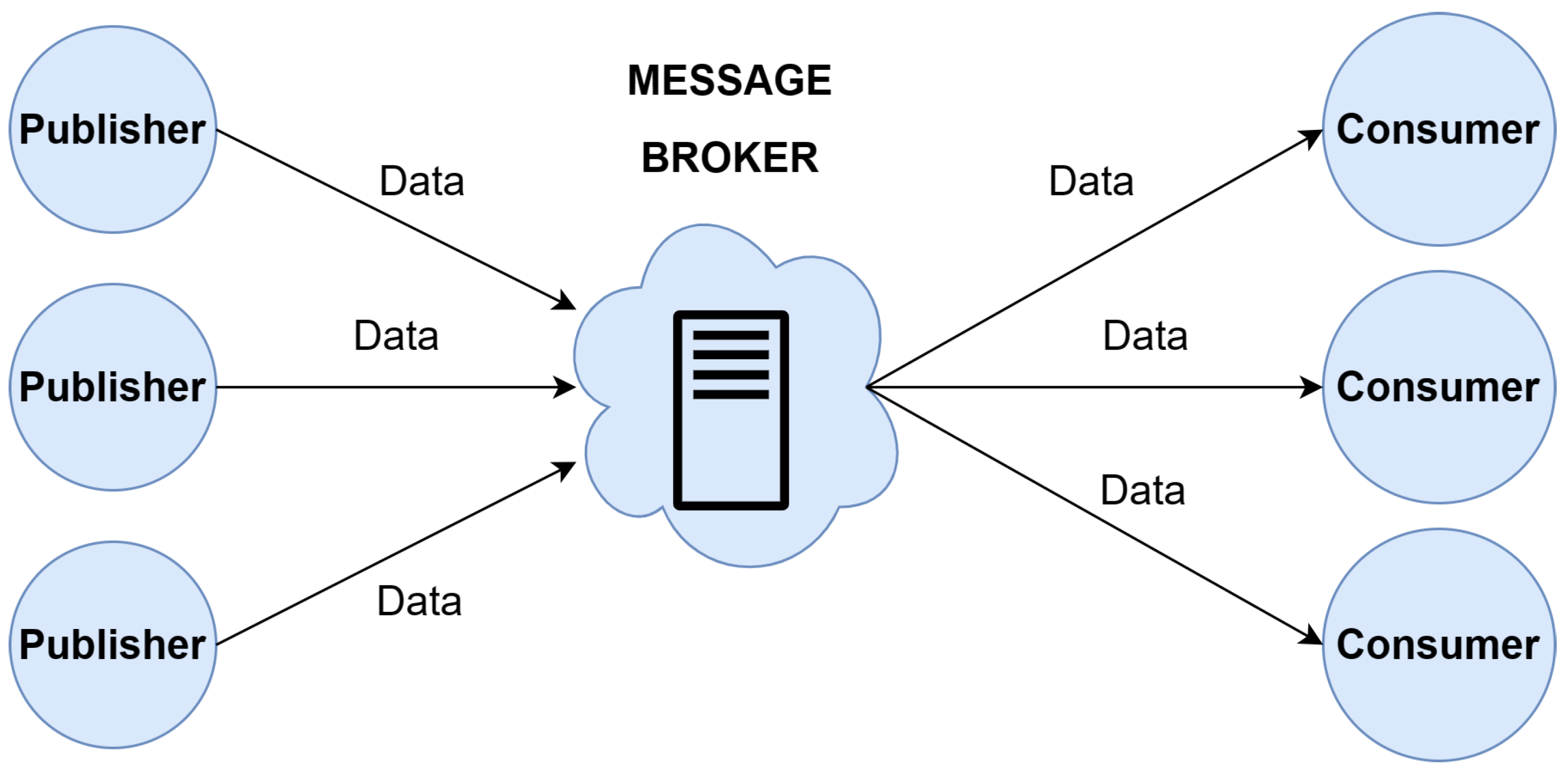 Sensors 24 02550 g003